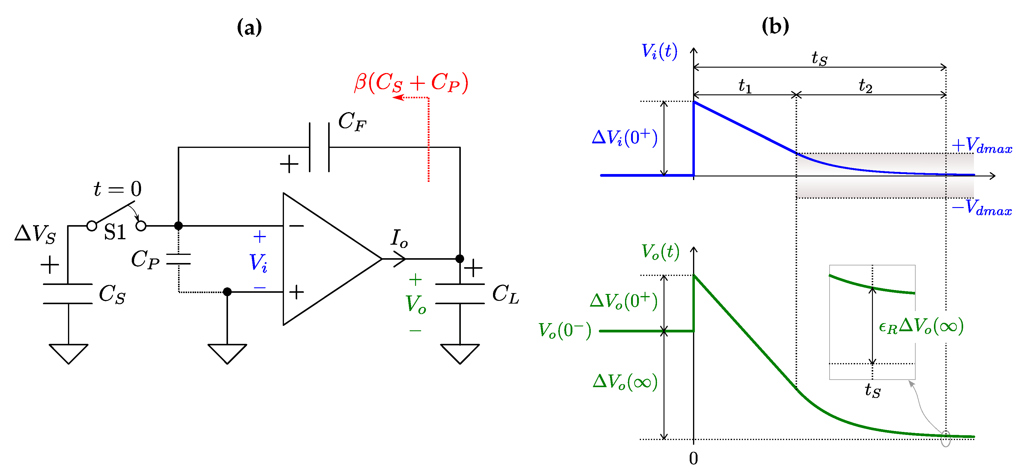 Electronics 09 01949 g002 Electronics 09 01949 g002