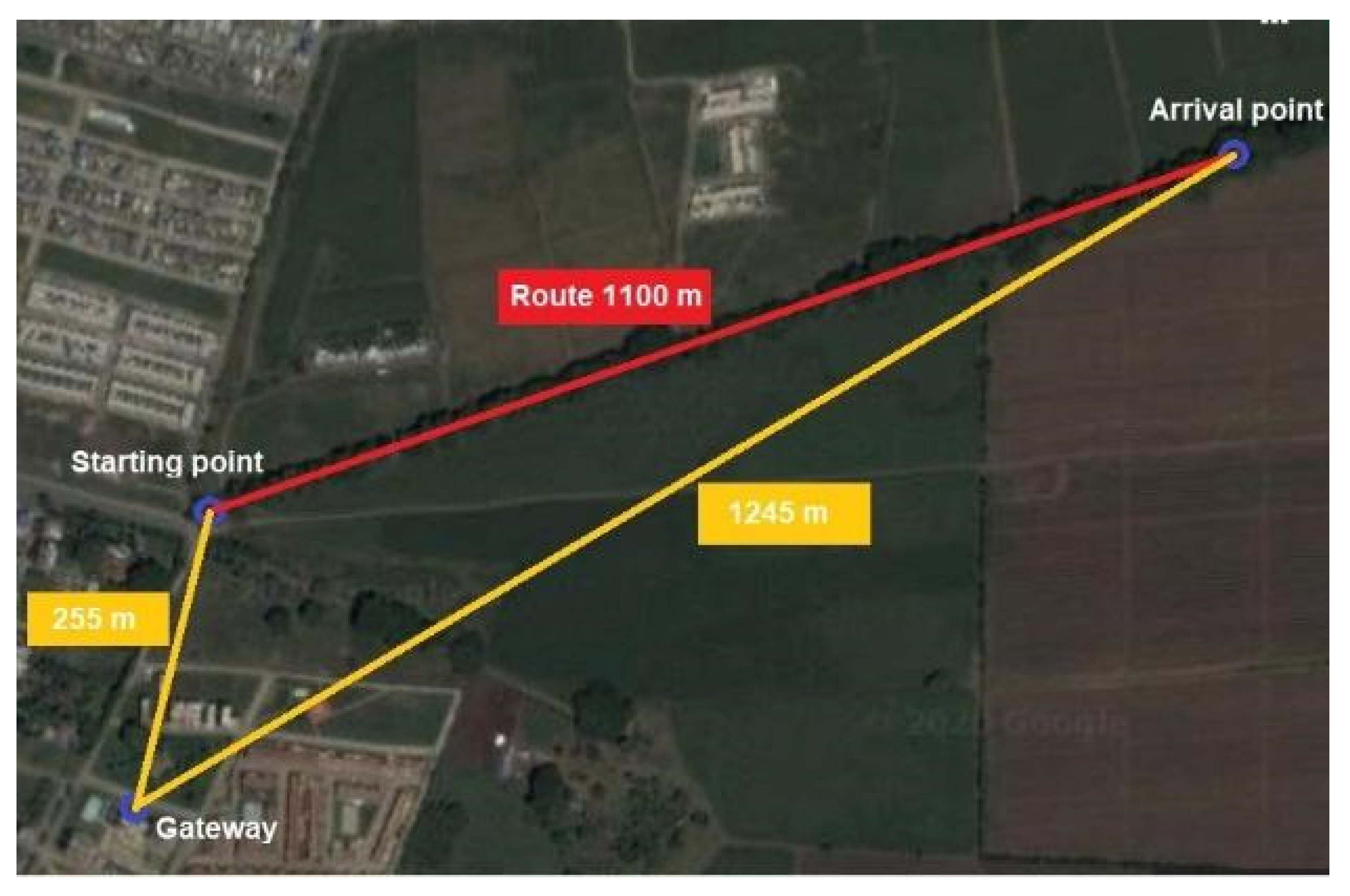 Electronics 09 01950 g005