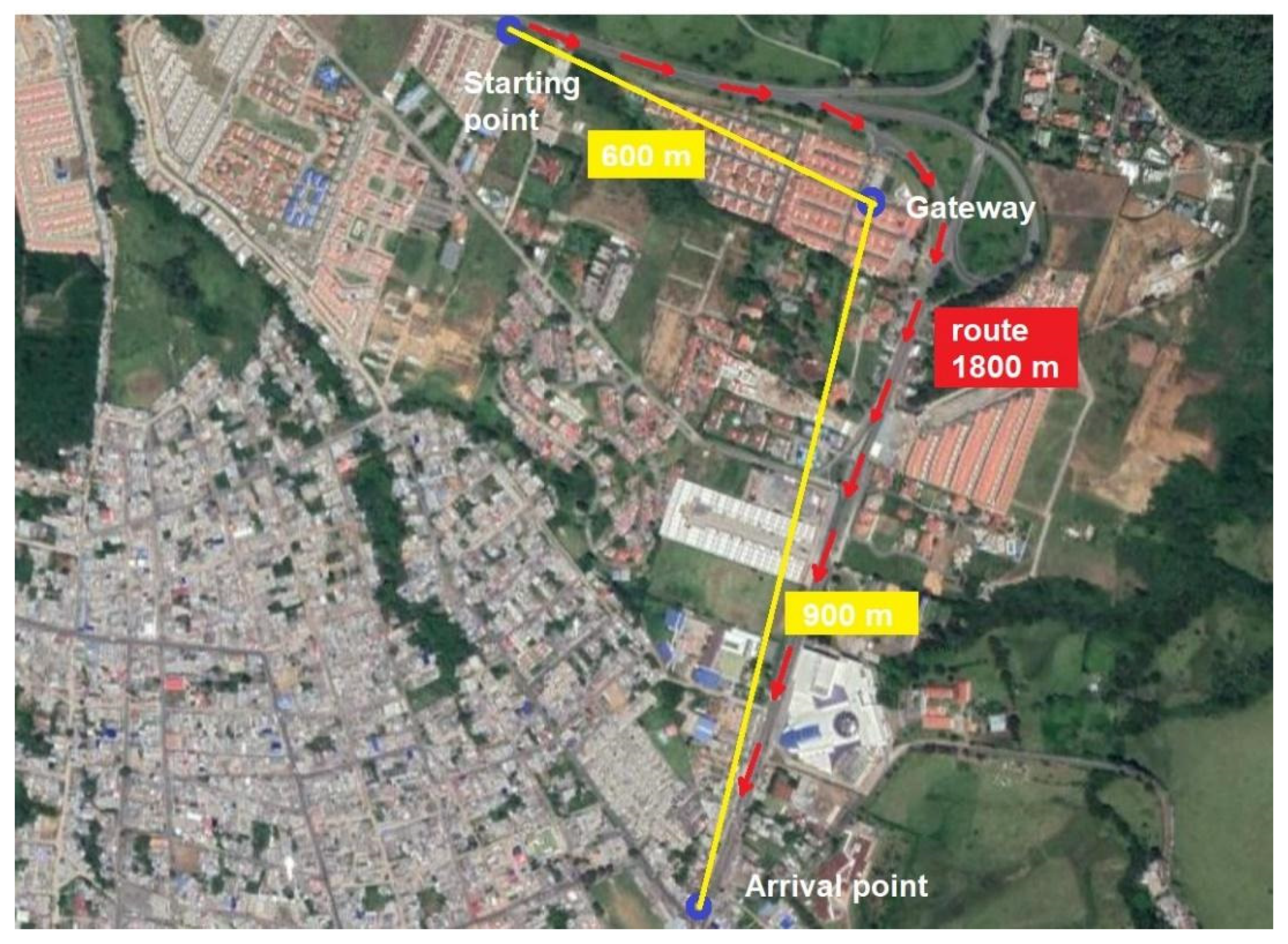 Electronics 09 01950 g006