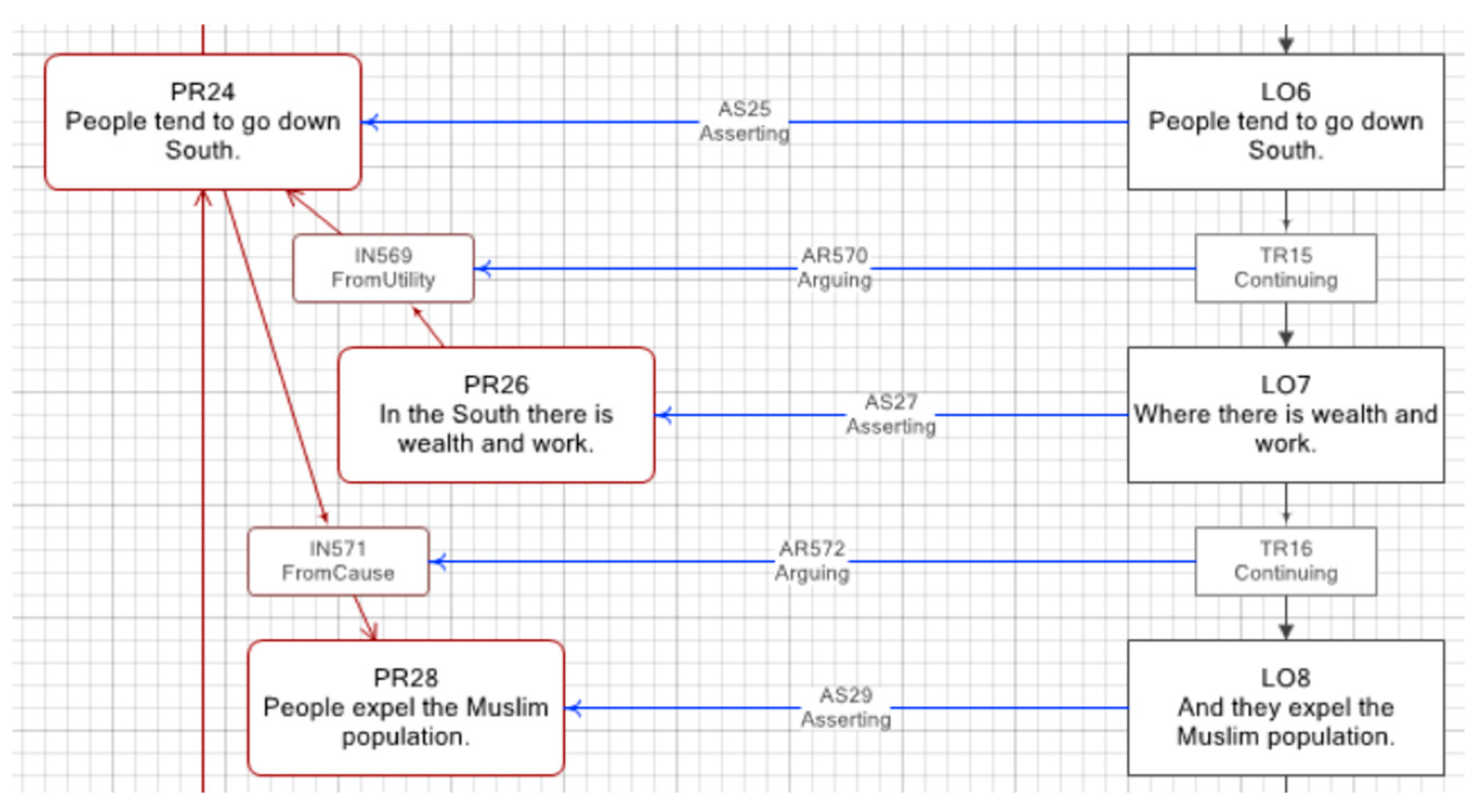 Electronics 09 01955 g002