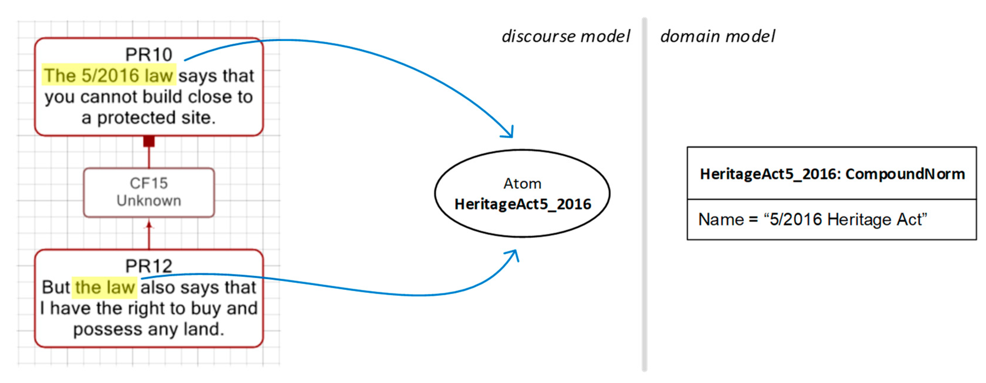Electronics 09 01955 g010