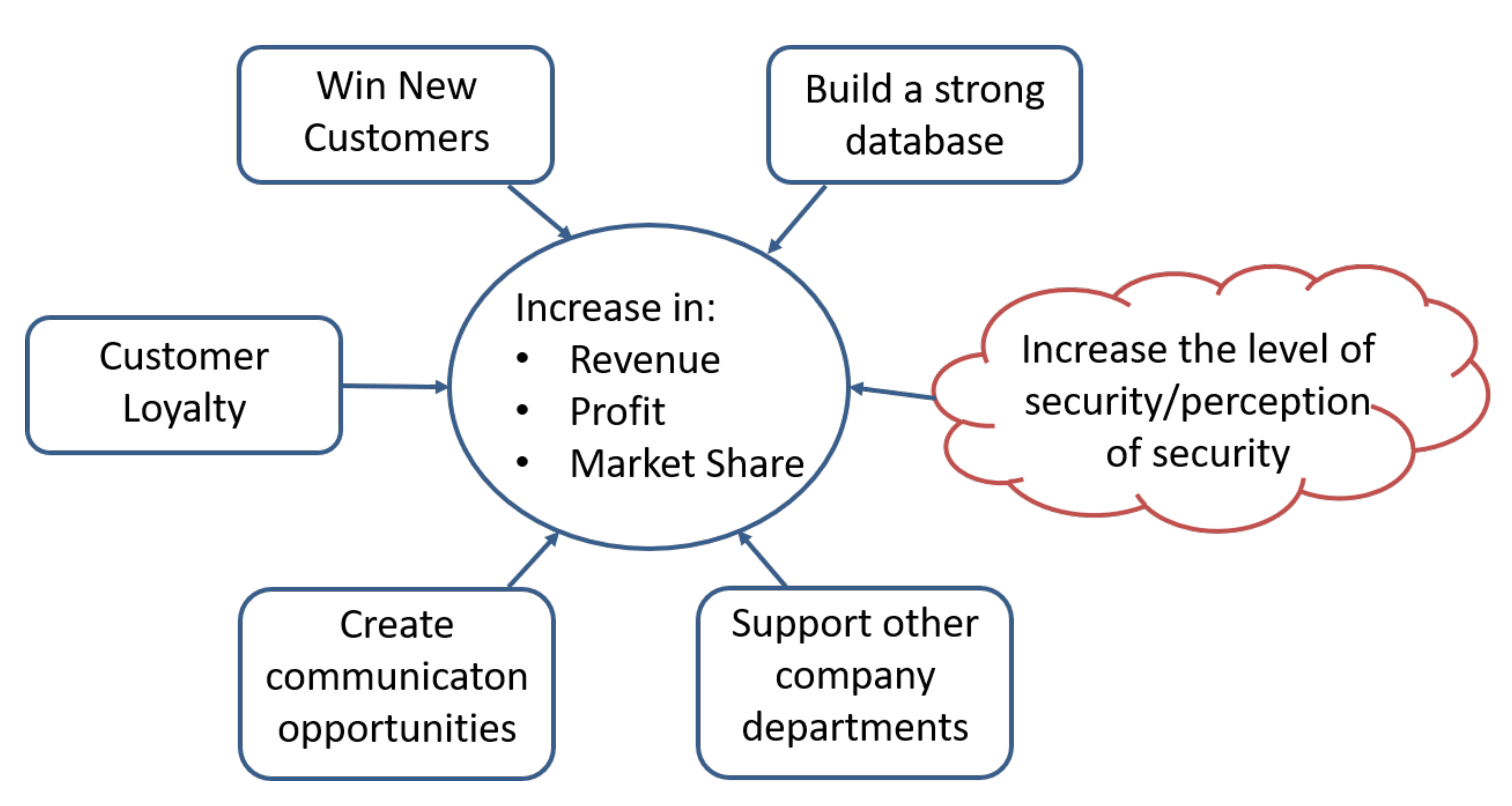 Electronics 09 01956 g001