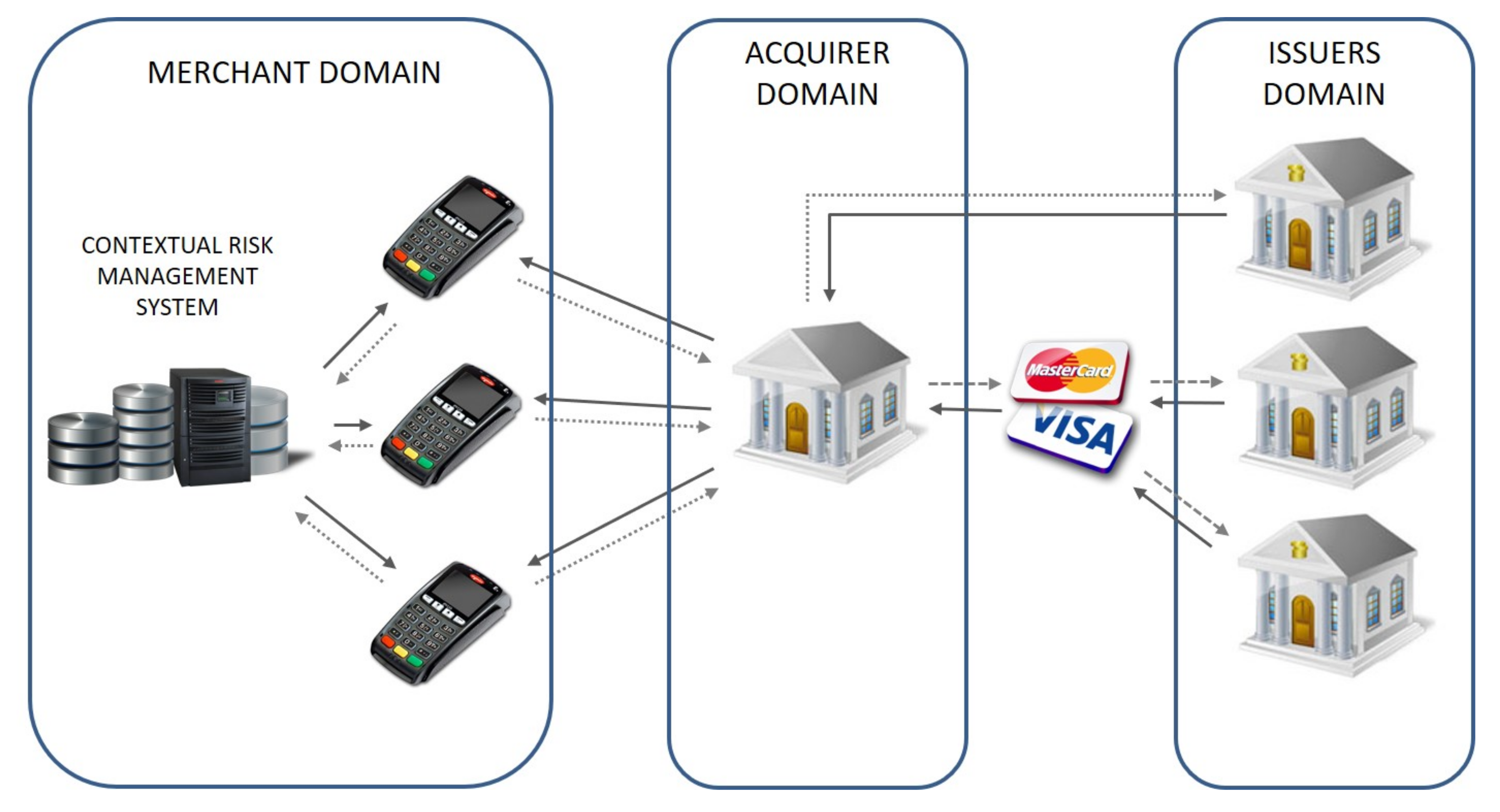 Electronics 09 01956 g002