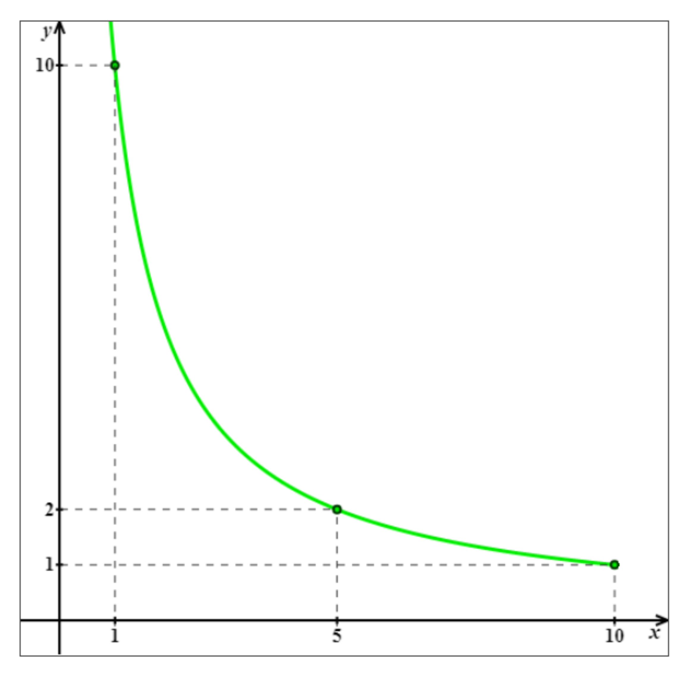 Electronics 09 01956 g003
