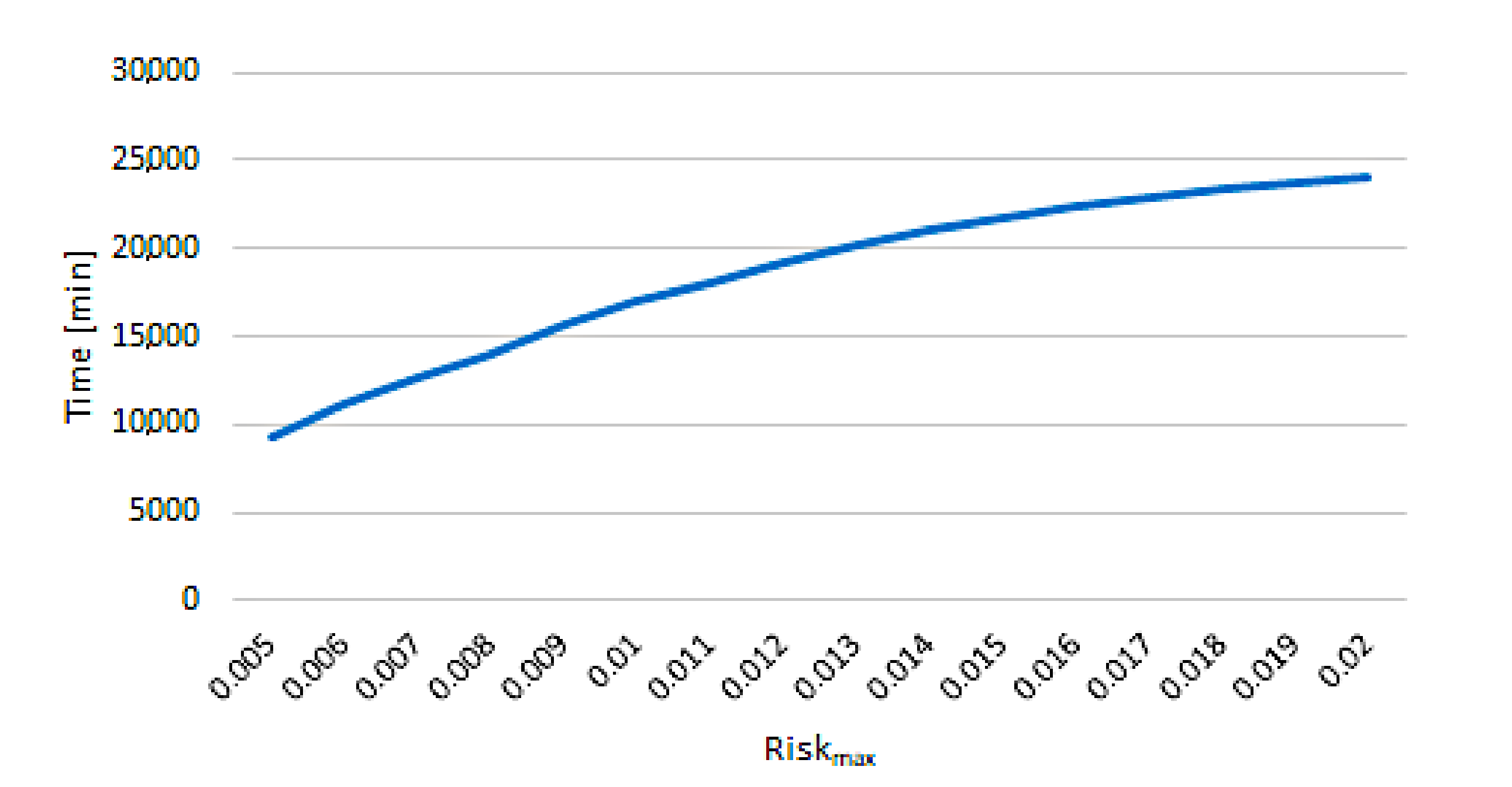 Electronics 09 01956 g008