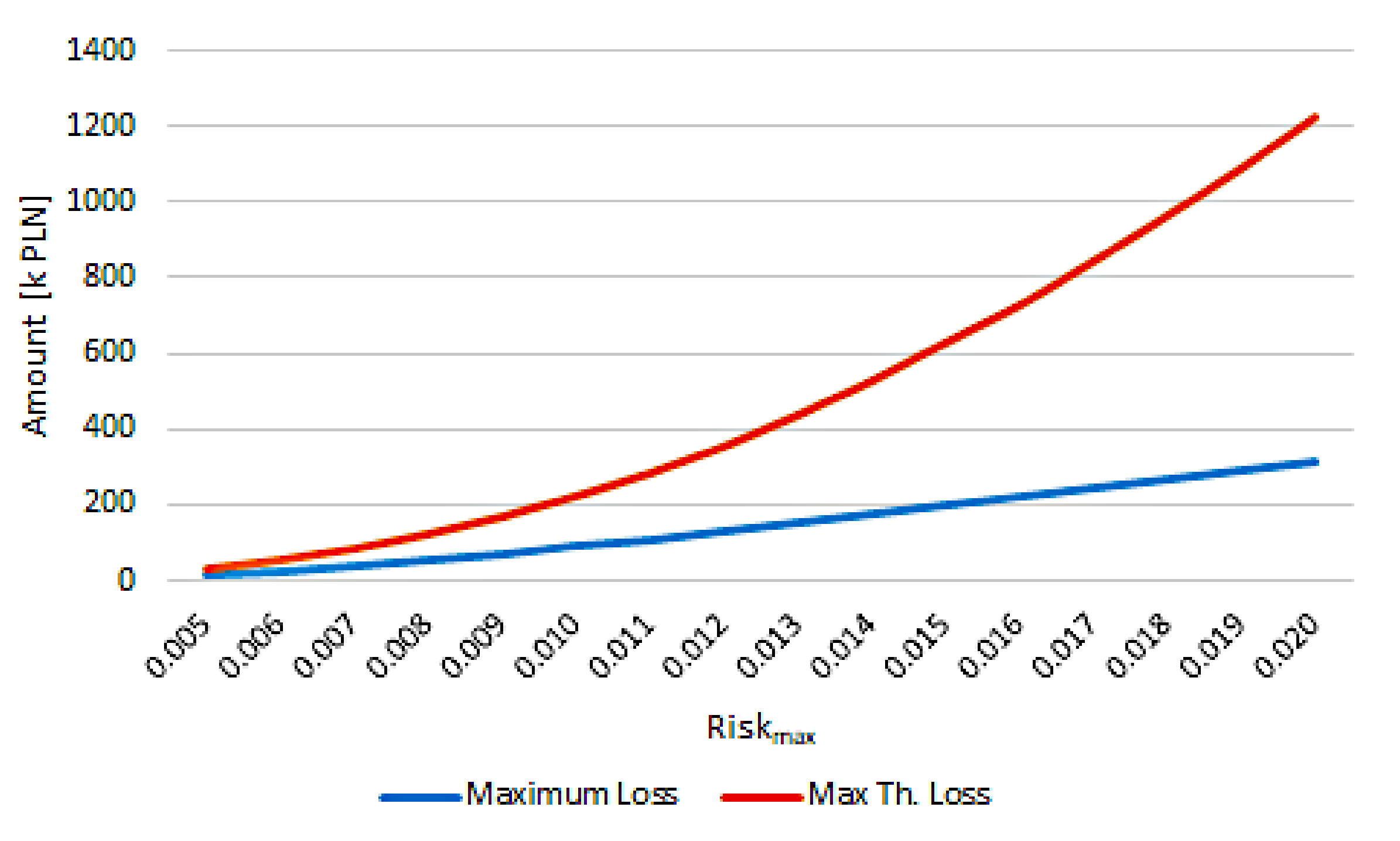 Electronics 09 01956 g009