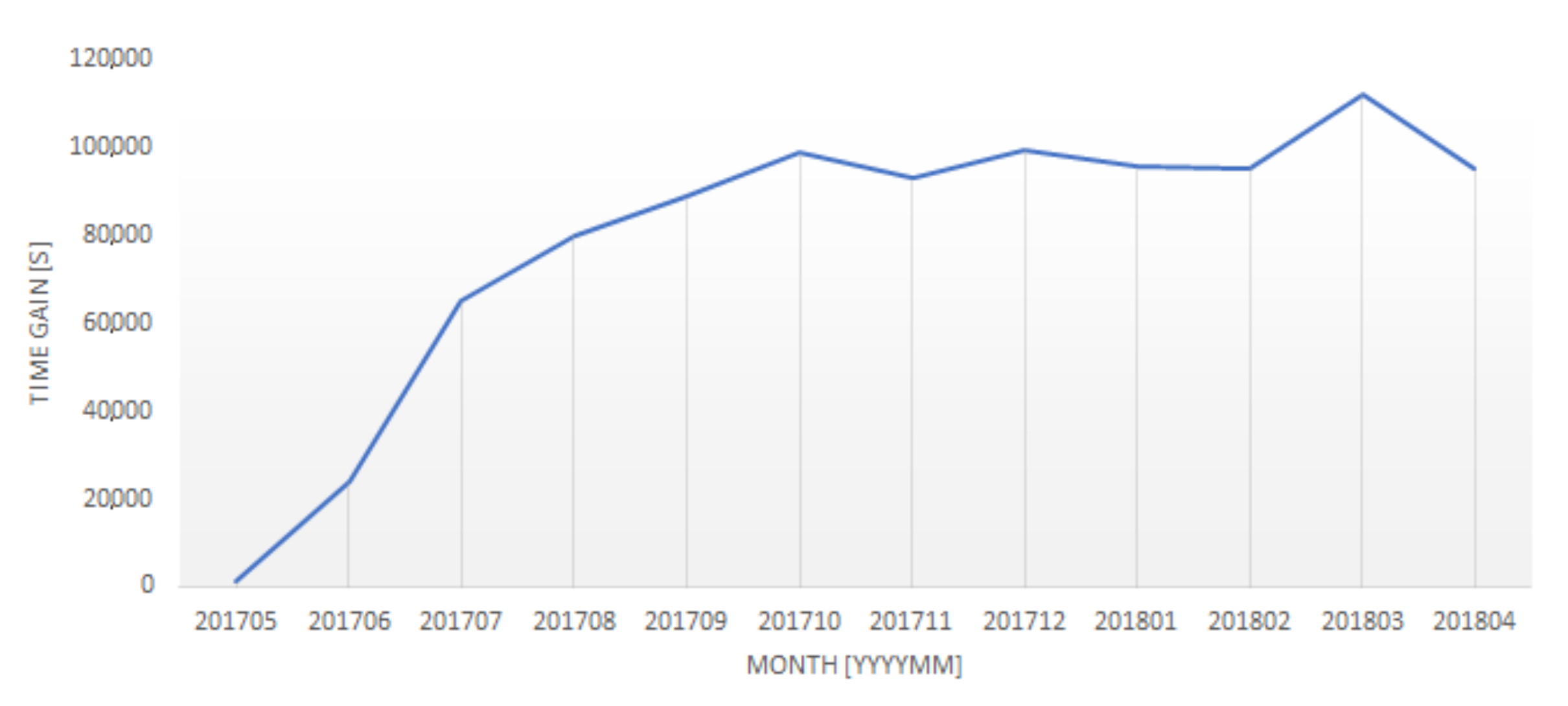 Electronics 09 01956 g012