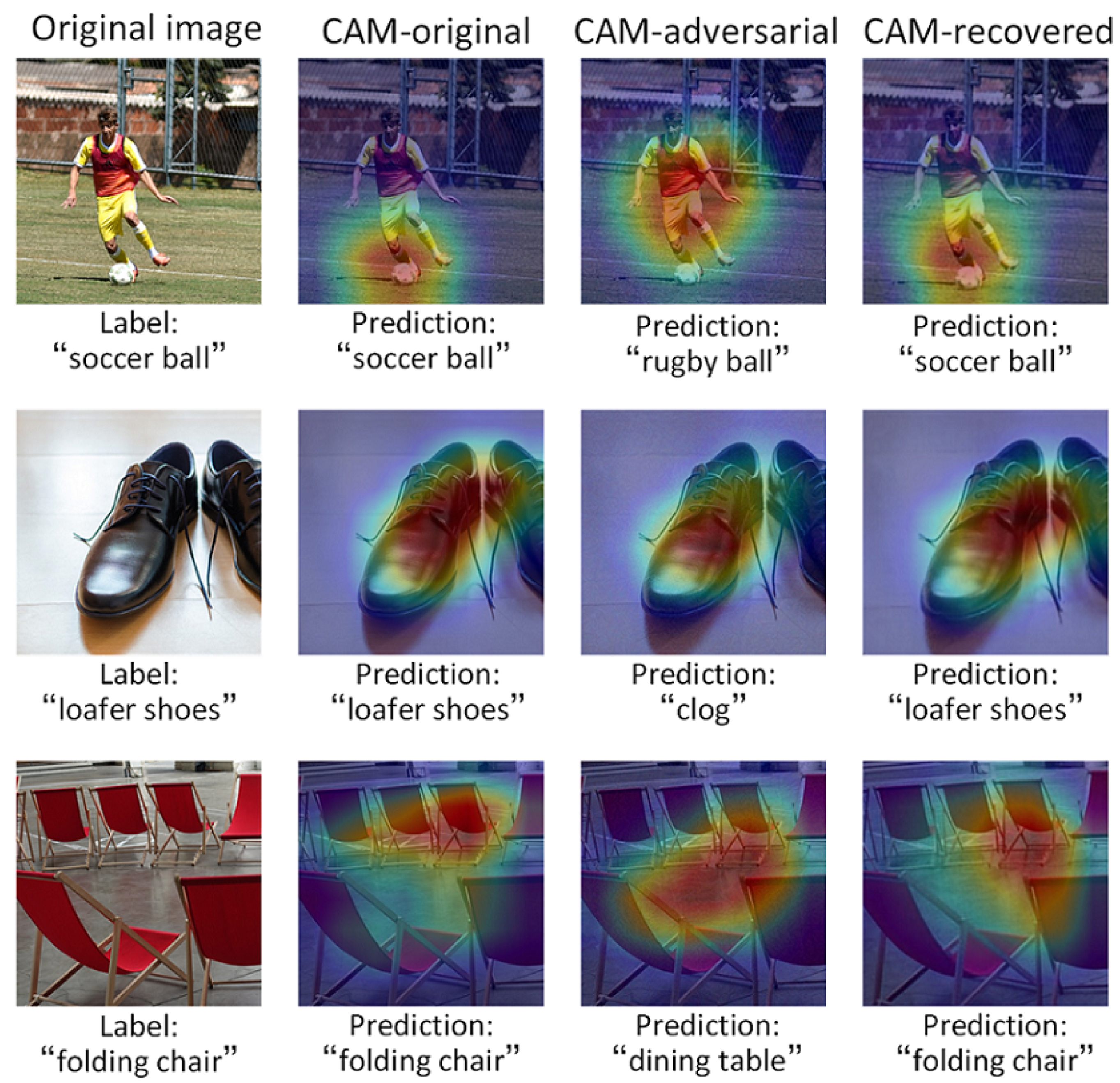 Electronics 09 01957 g008