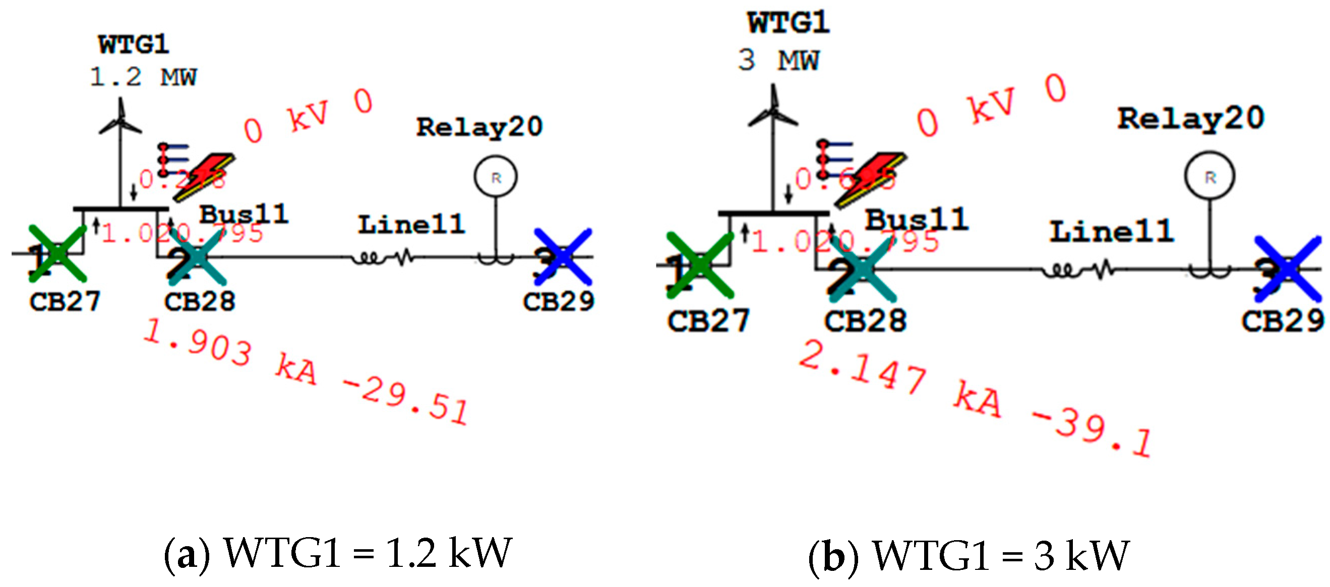 Electronics 09 01959 g008