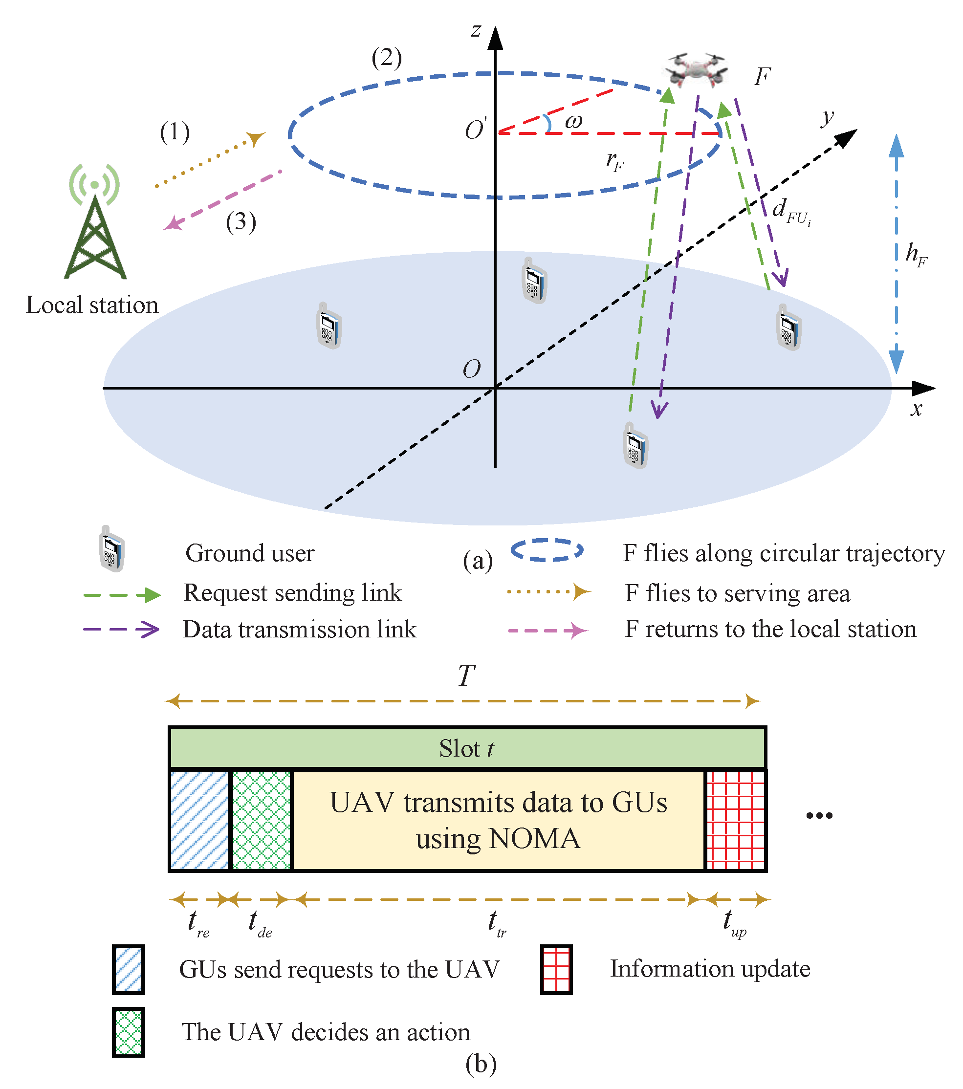 Electronics 09 01961 g001