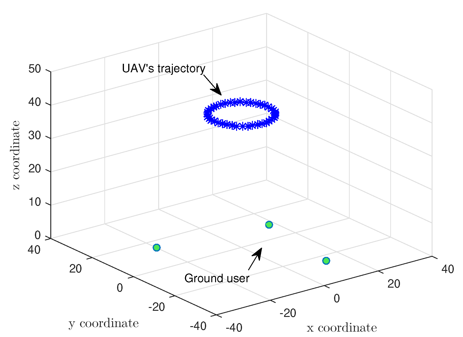 Electronics 09 01961 g005
