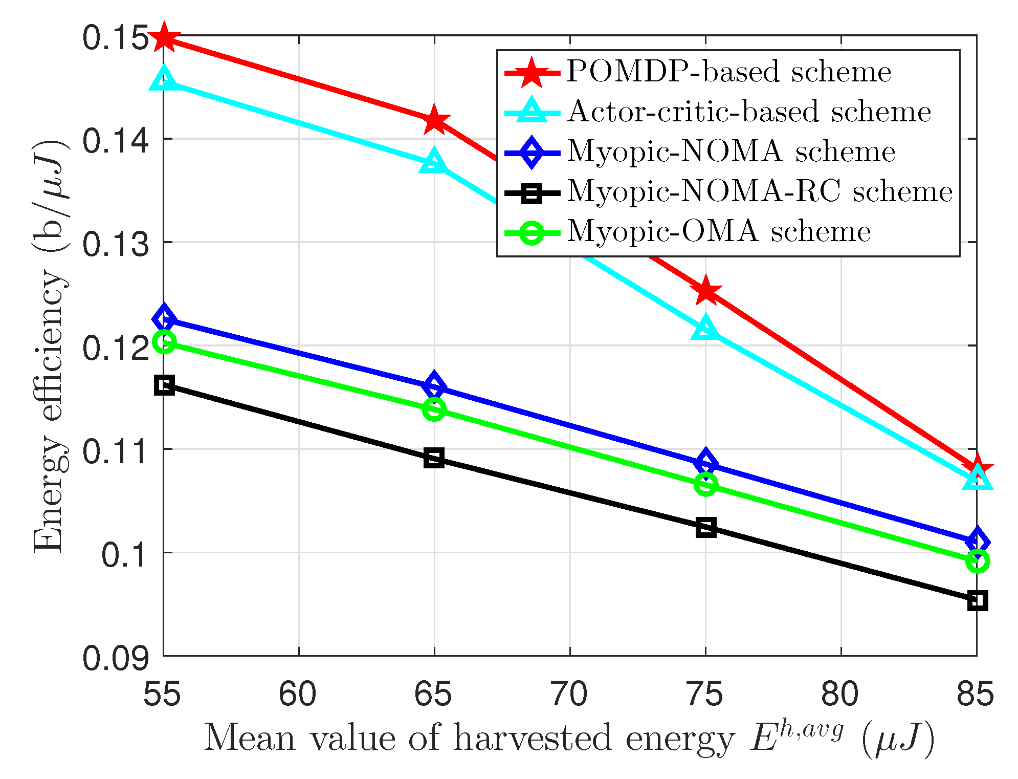 Electronics 09 01961 g008