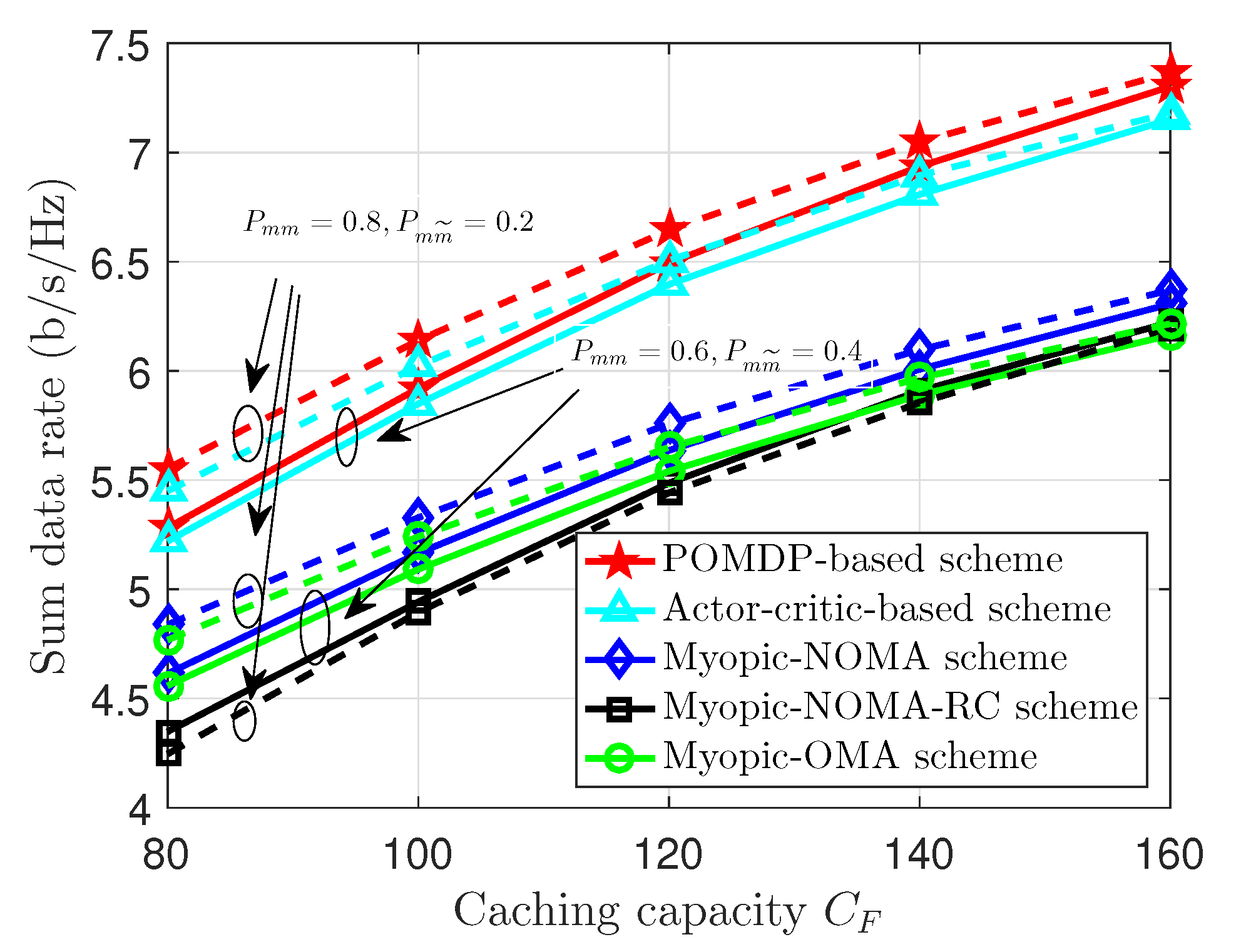 Electronics 09 01961 g010