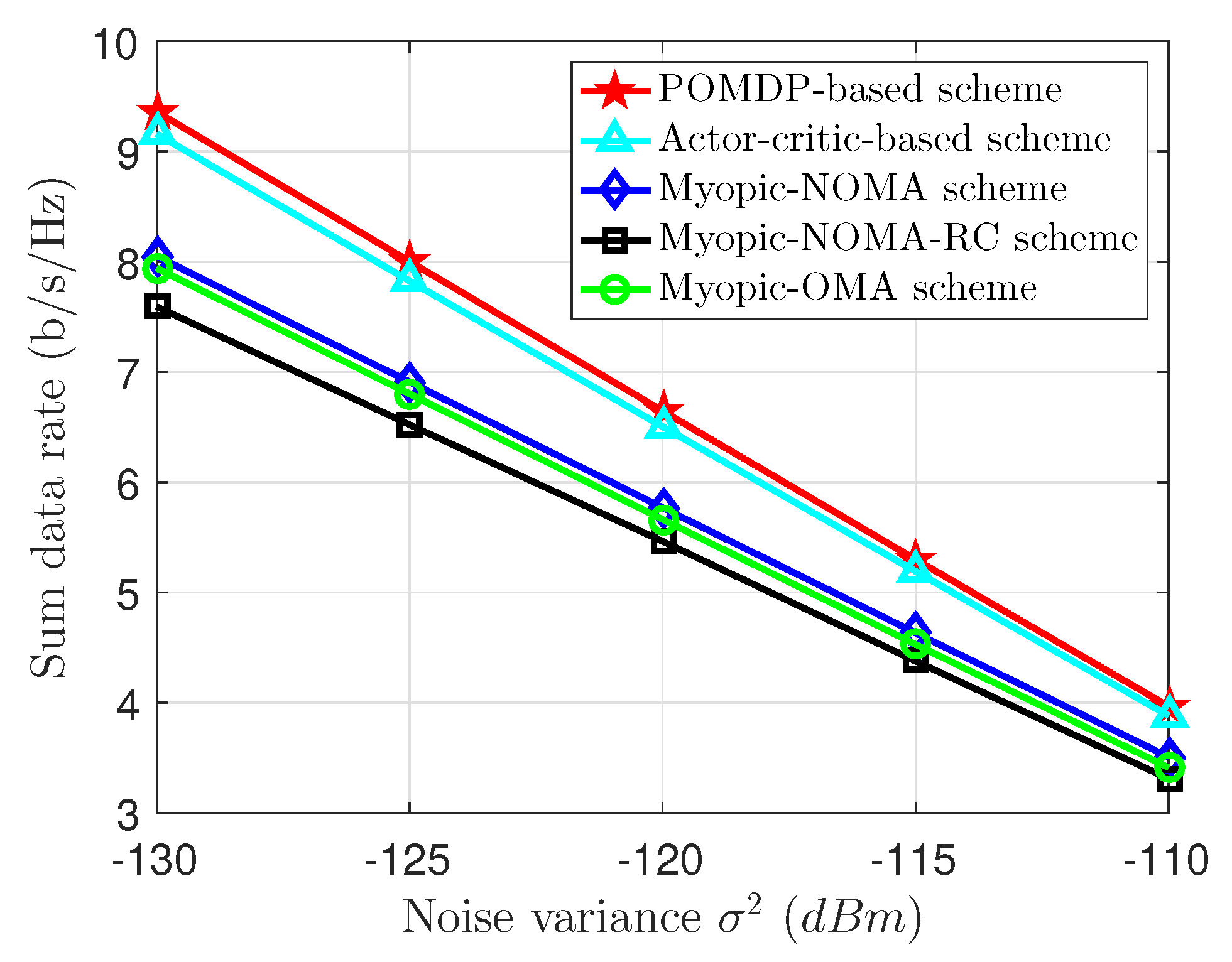 Electronics 09 01961 g011