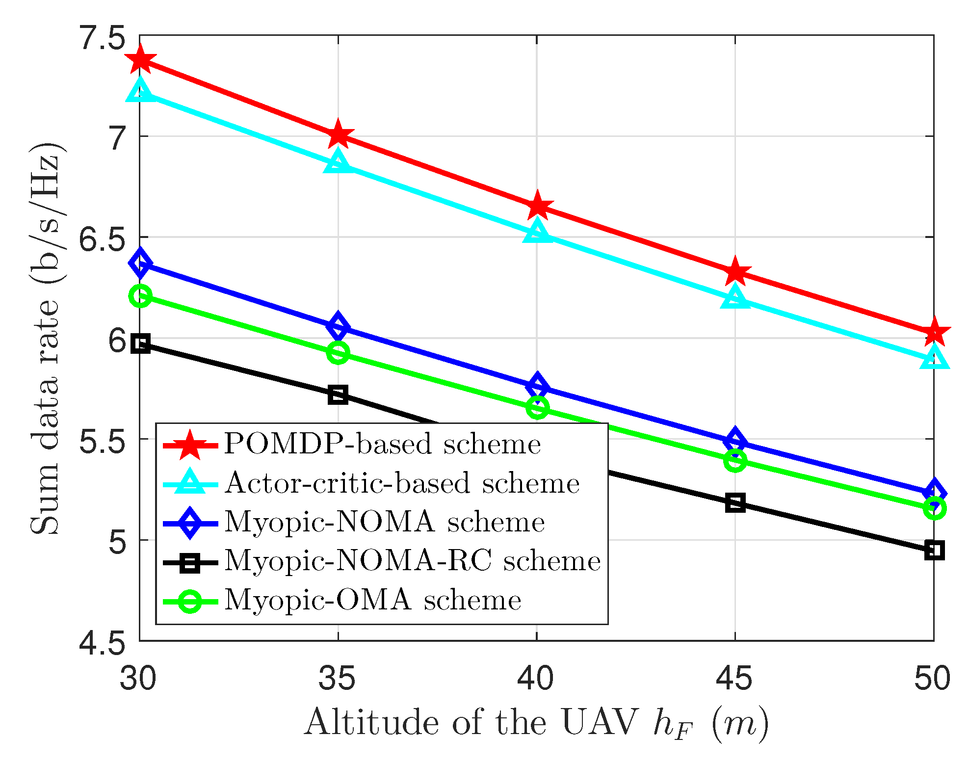 Electronics 09 01961 g012