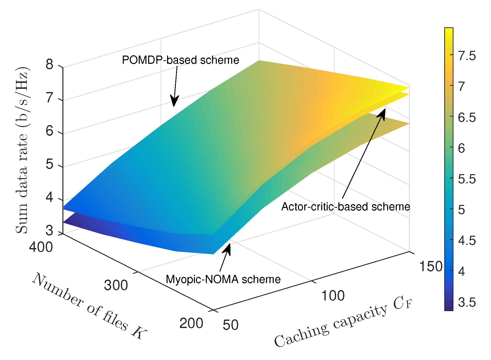 Electronics 09 01961 g013
