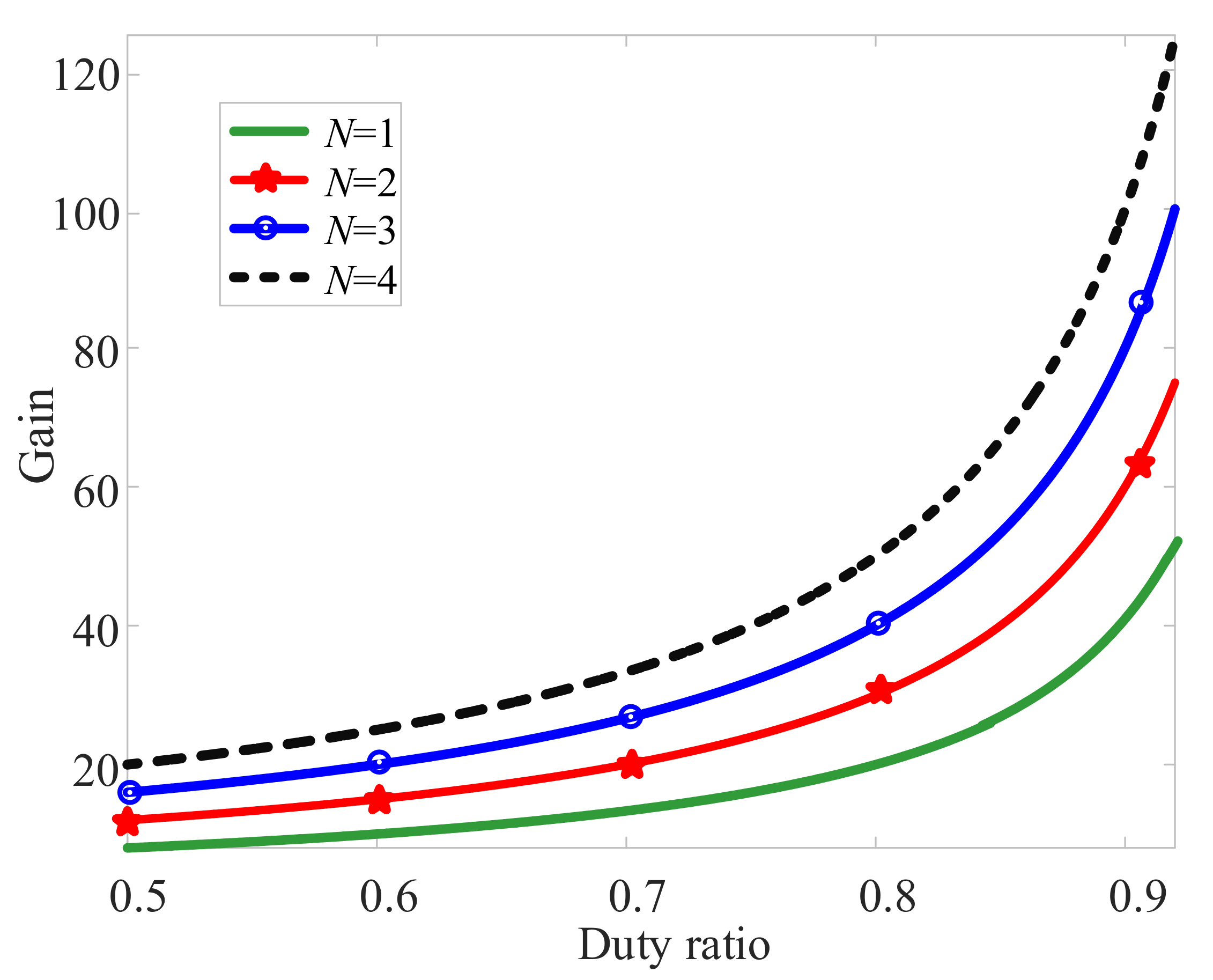 Electronics 09 01965 g004 Electronics 09 01965 g004