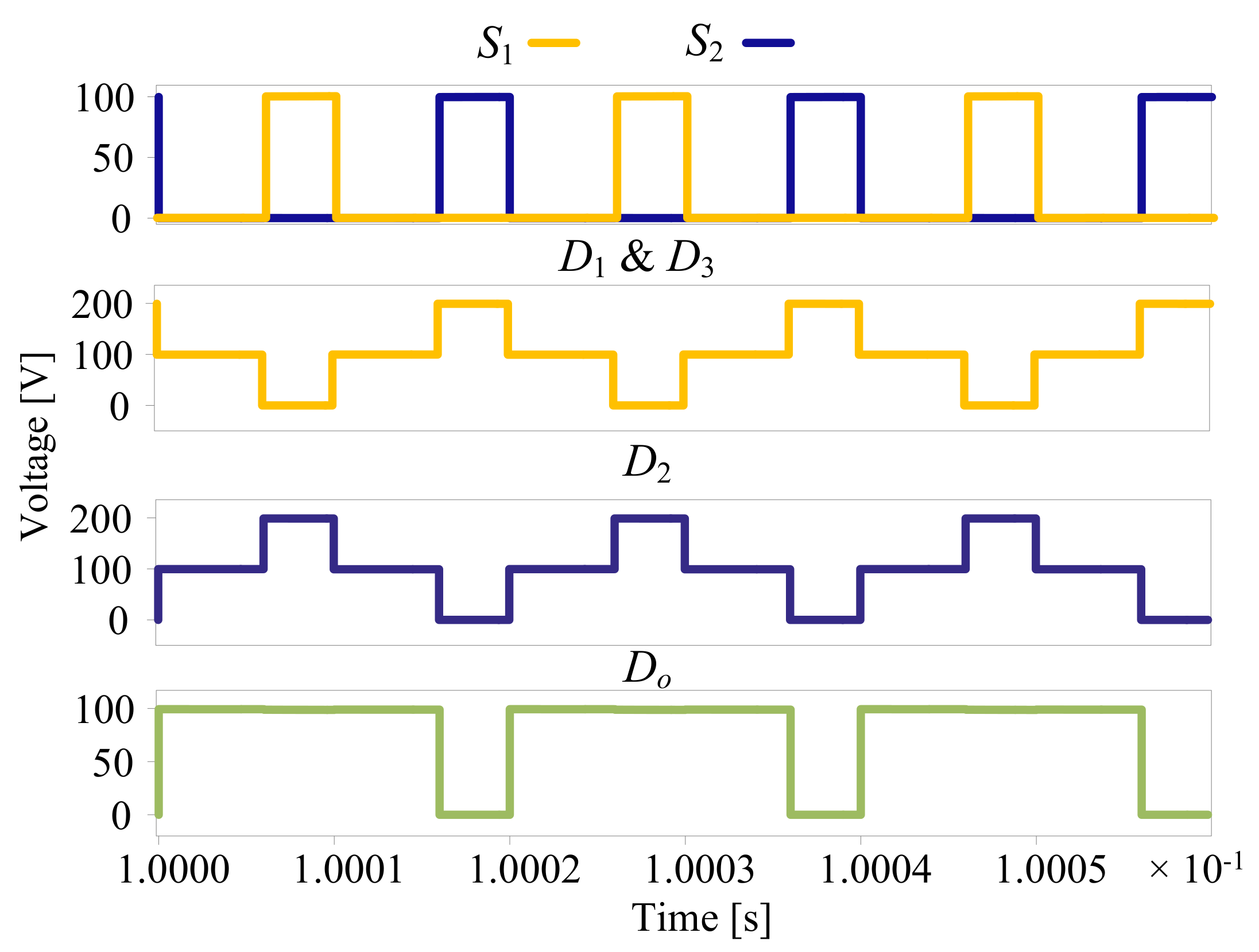 Electronics 09 01965 g008 Electronics 09 01965 g008