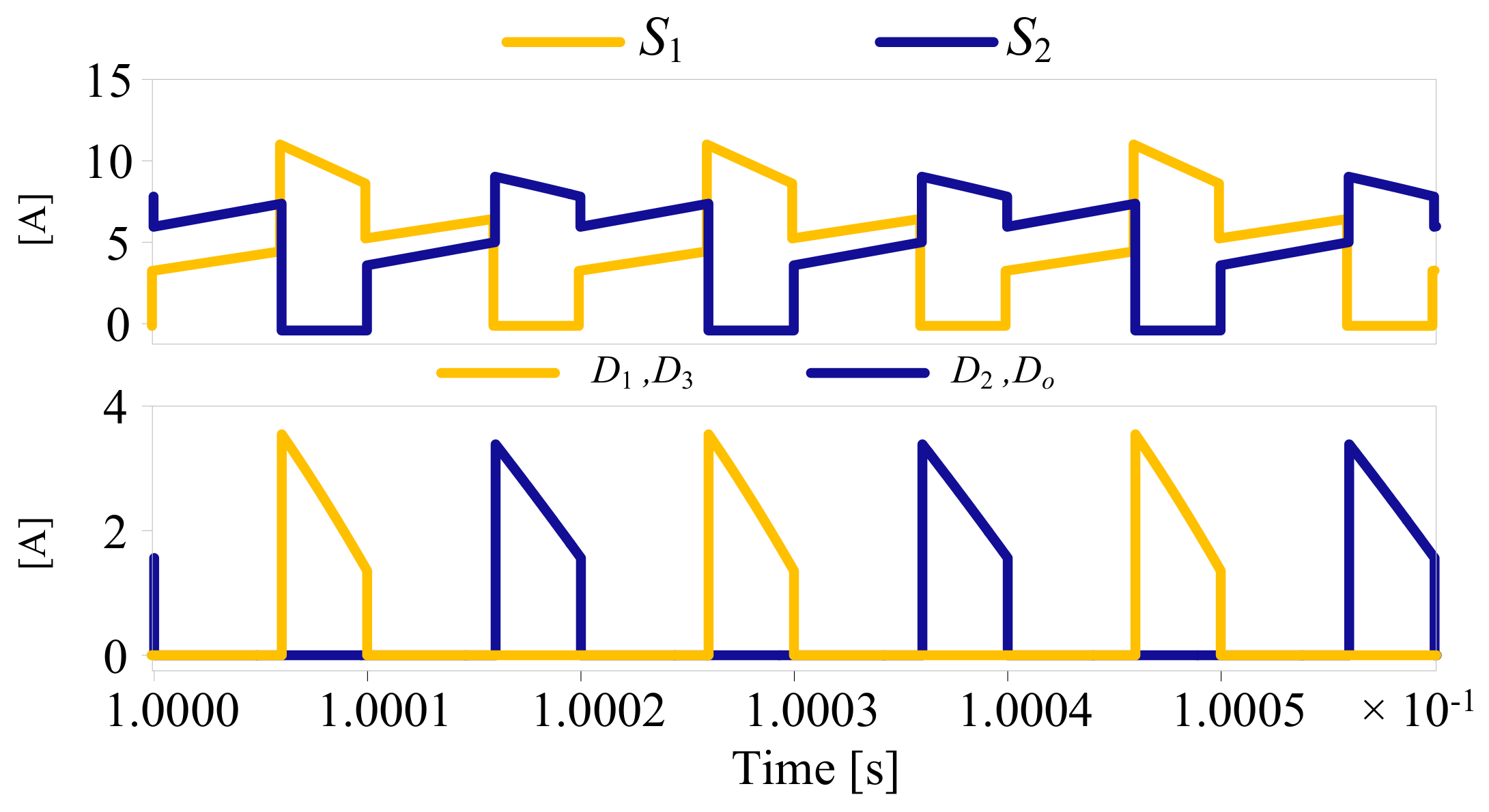 Electronics 09 01965 g009 Electronics 09 01965 g009