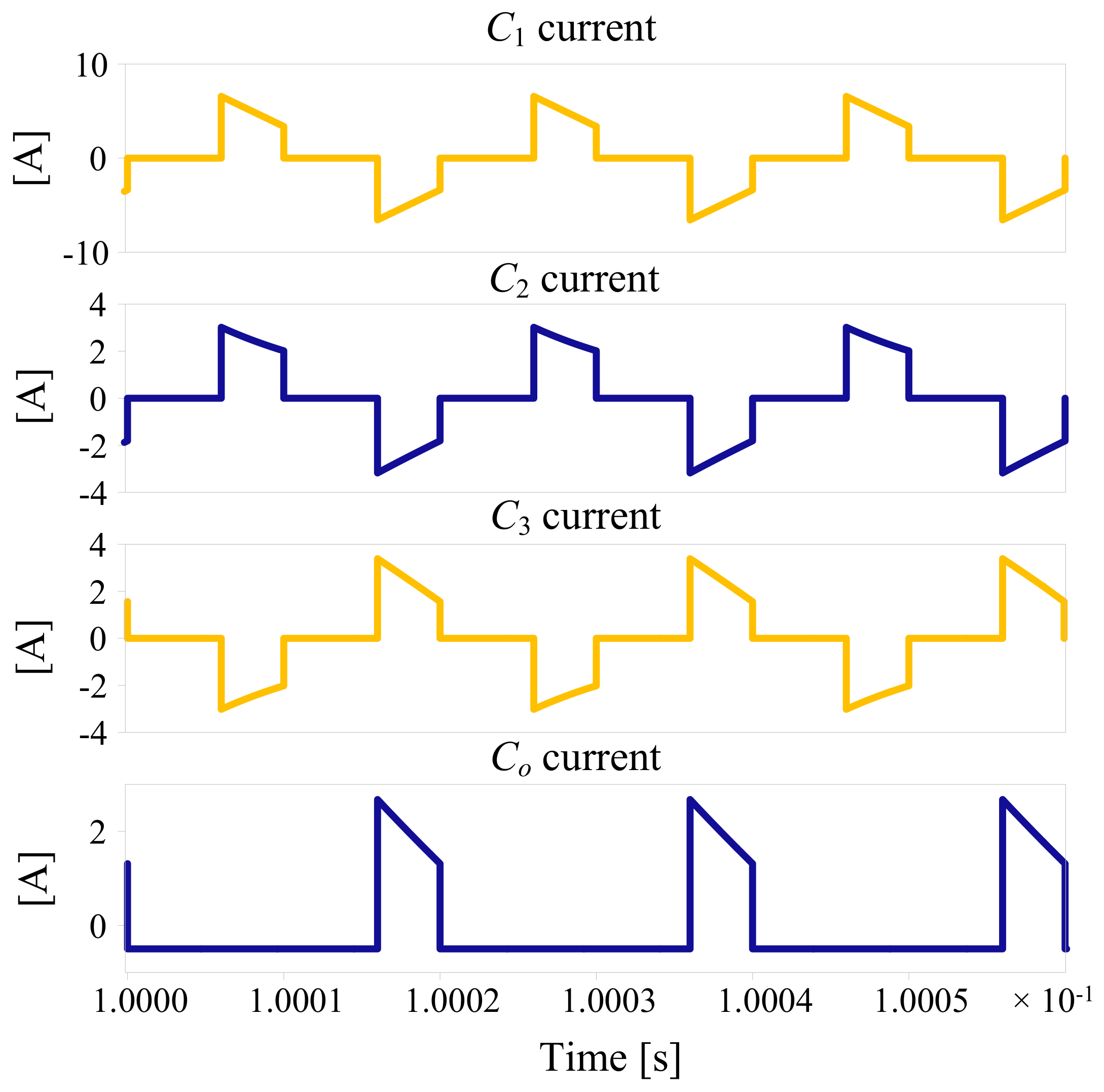 Electronics 09 01965 g010 Electronics 09 01965 g010