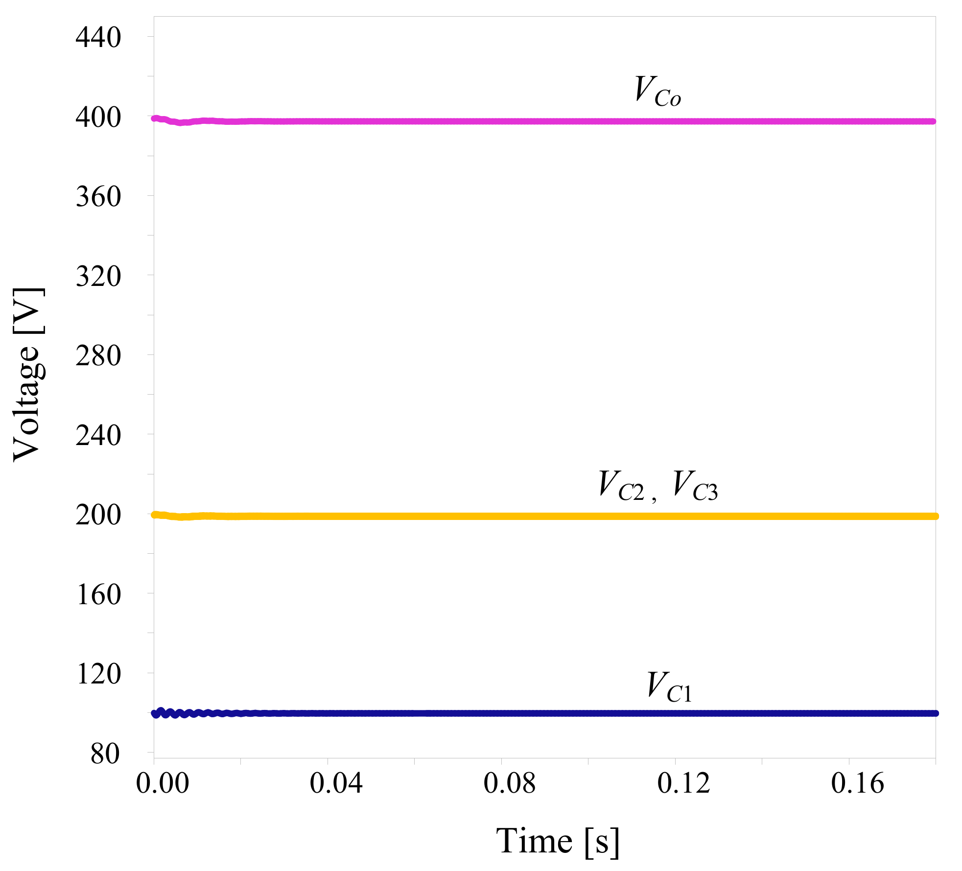 Electronics 09 01965 g011 Electronics 09 01965 g011
