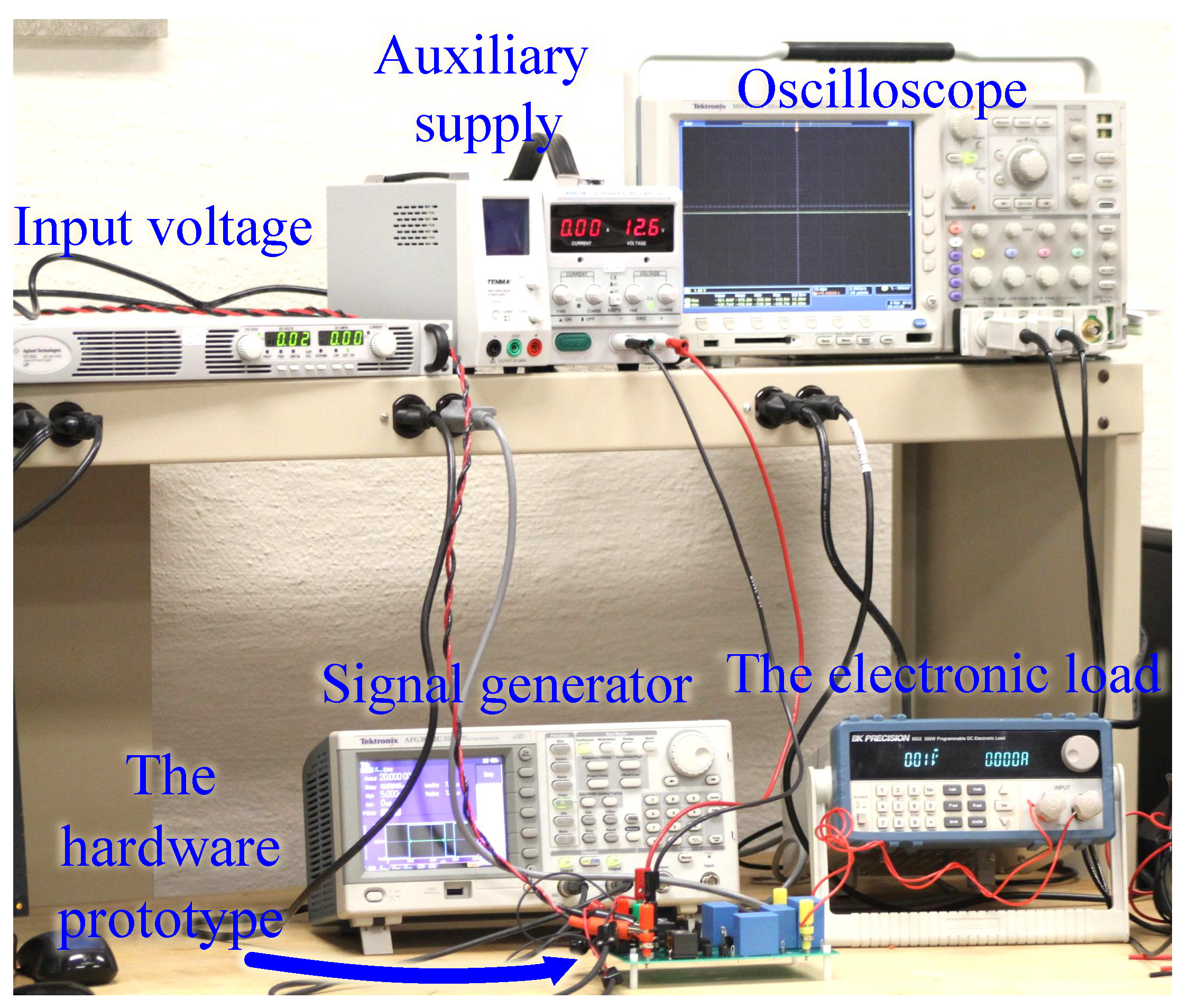 Electronics 09 01965 g013 Electronics 09 01965 g013