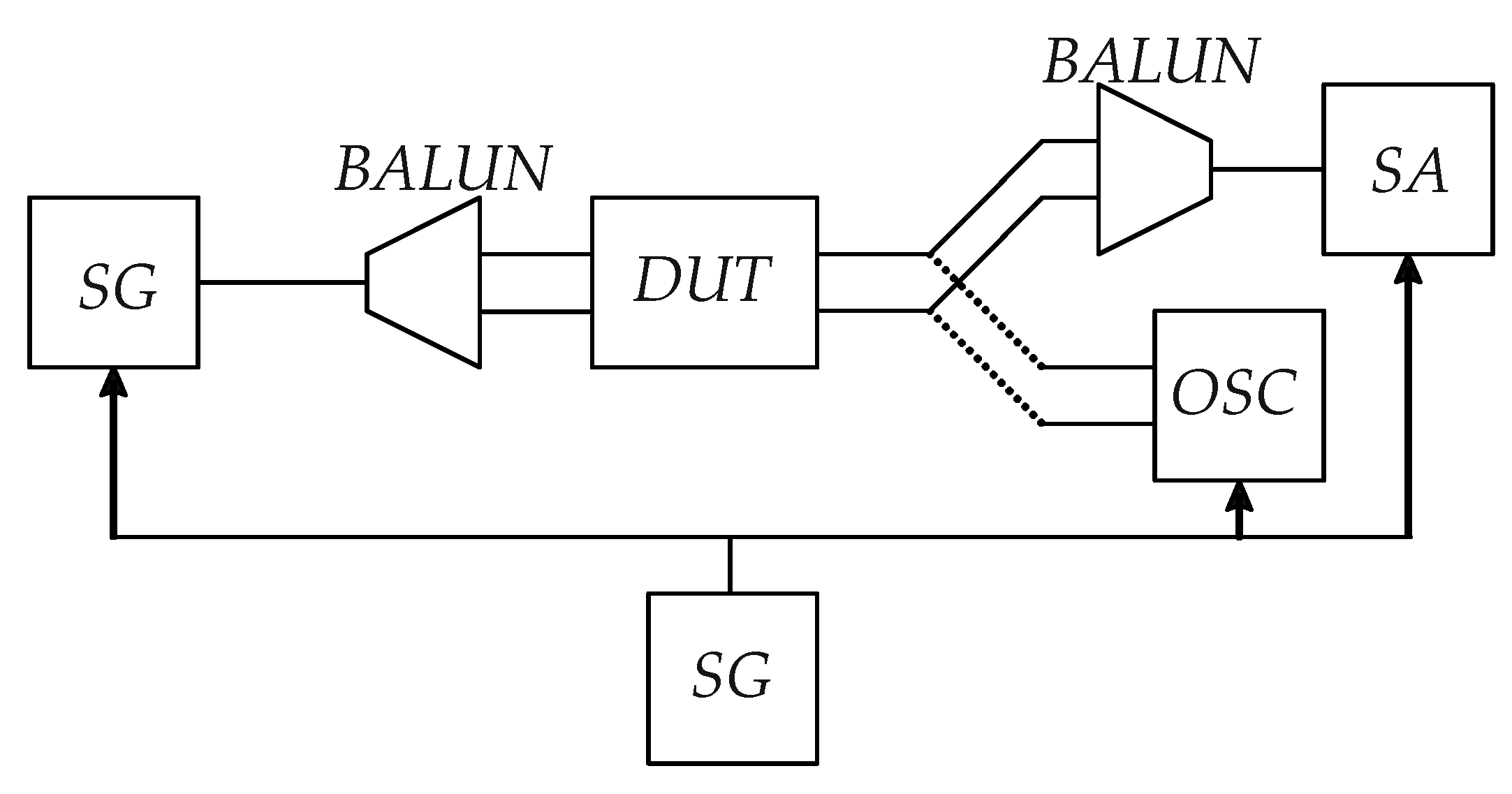 Electronics 09 01968 g014 550