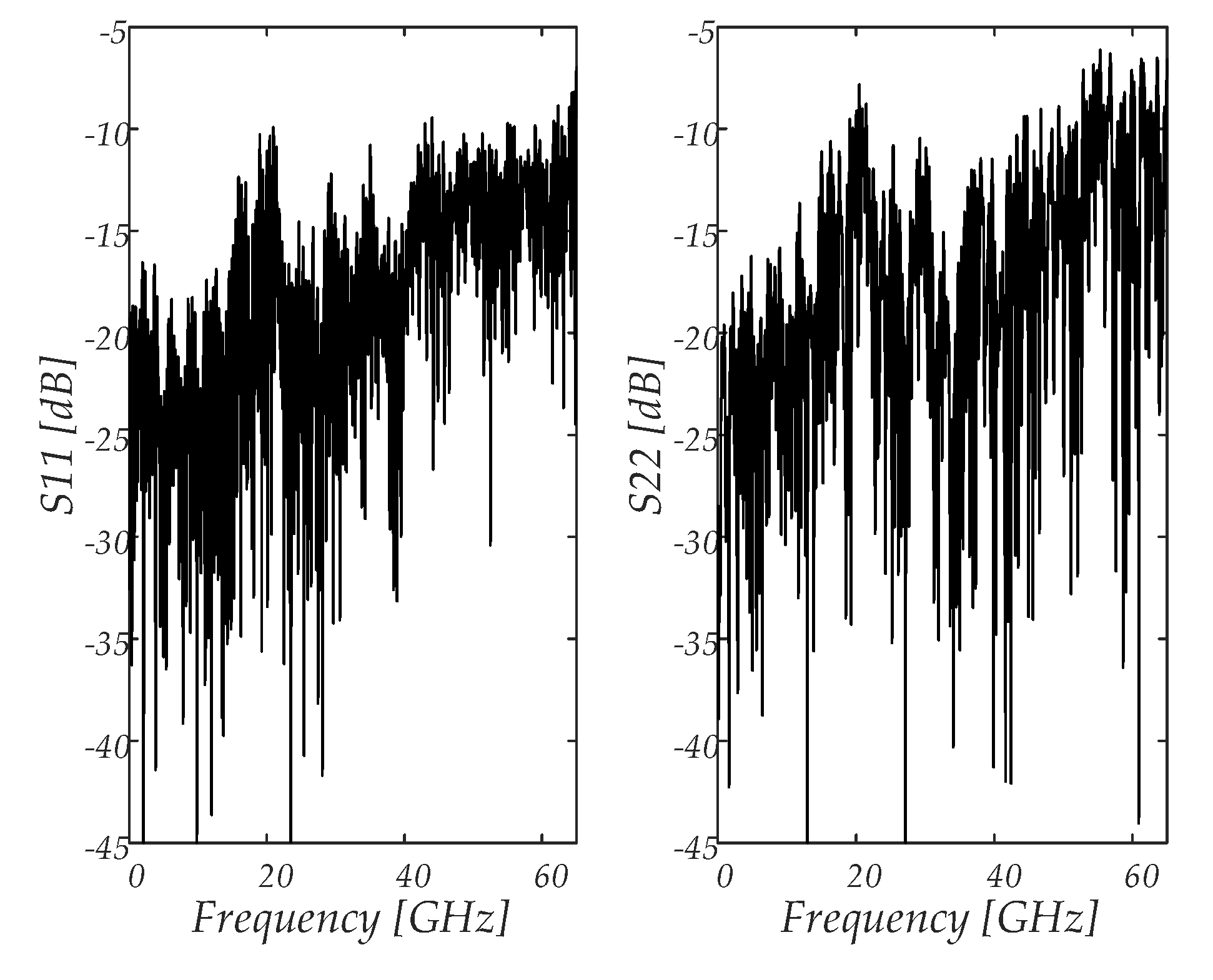 Electronics 09 01968 g015 550