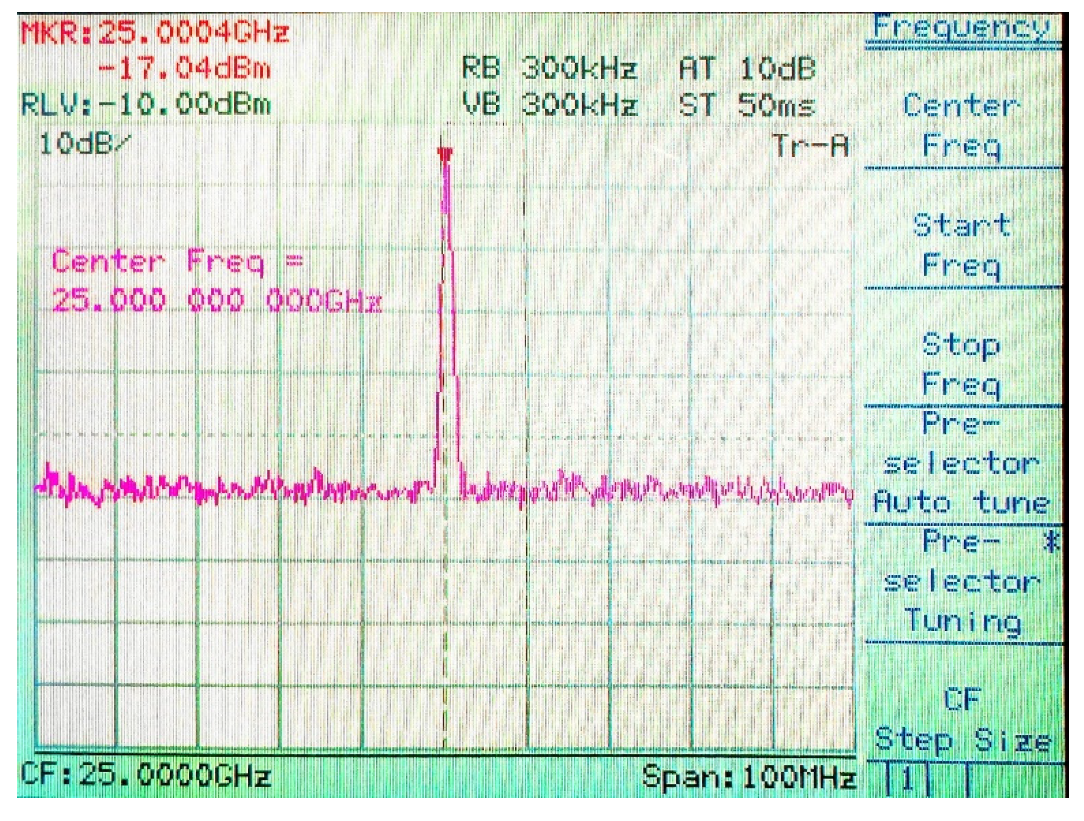 Electronics 09 01968 g016 550