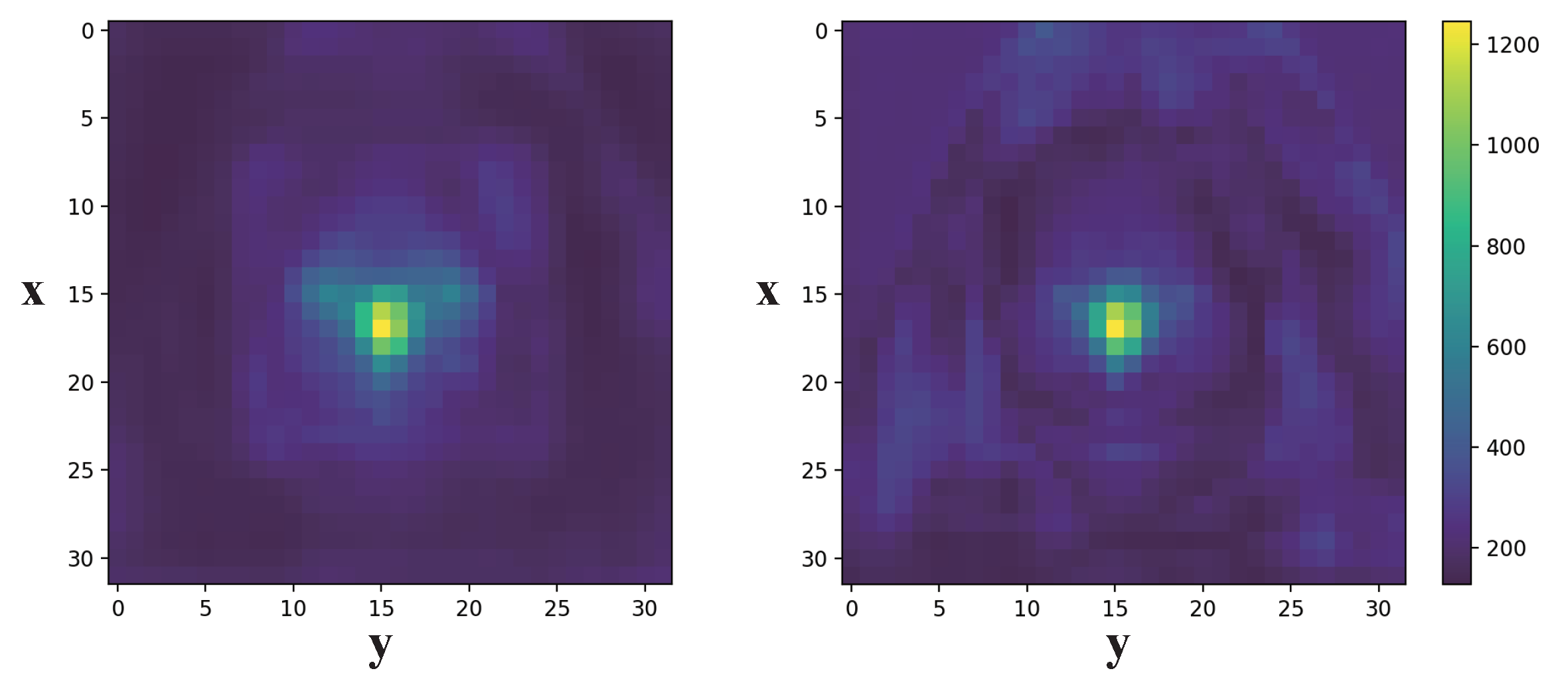 Electronics 09 01969 g005 Electronics 09 01969 g005
