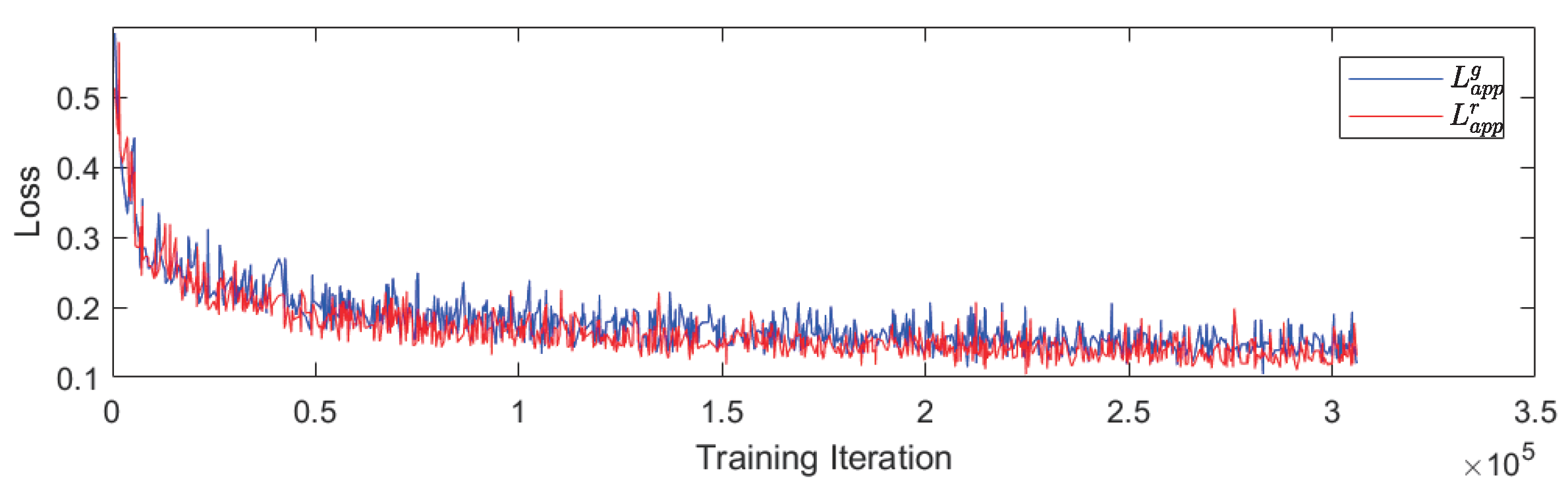 Electronics 09 01969 g006 Electronics 09 01969 g006