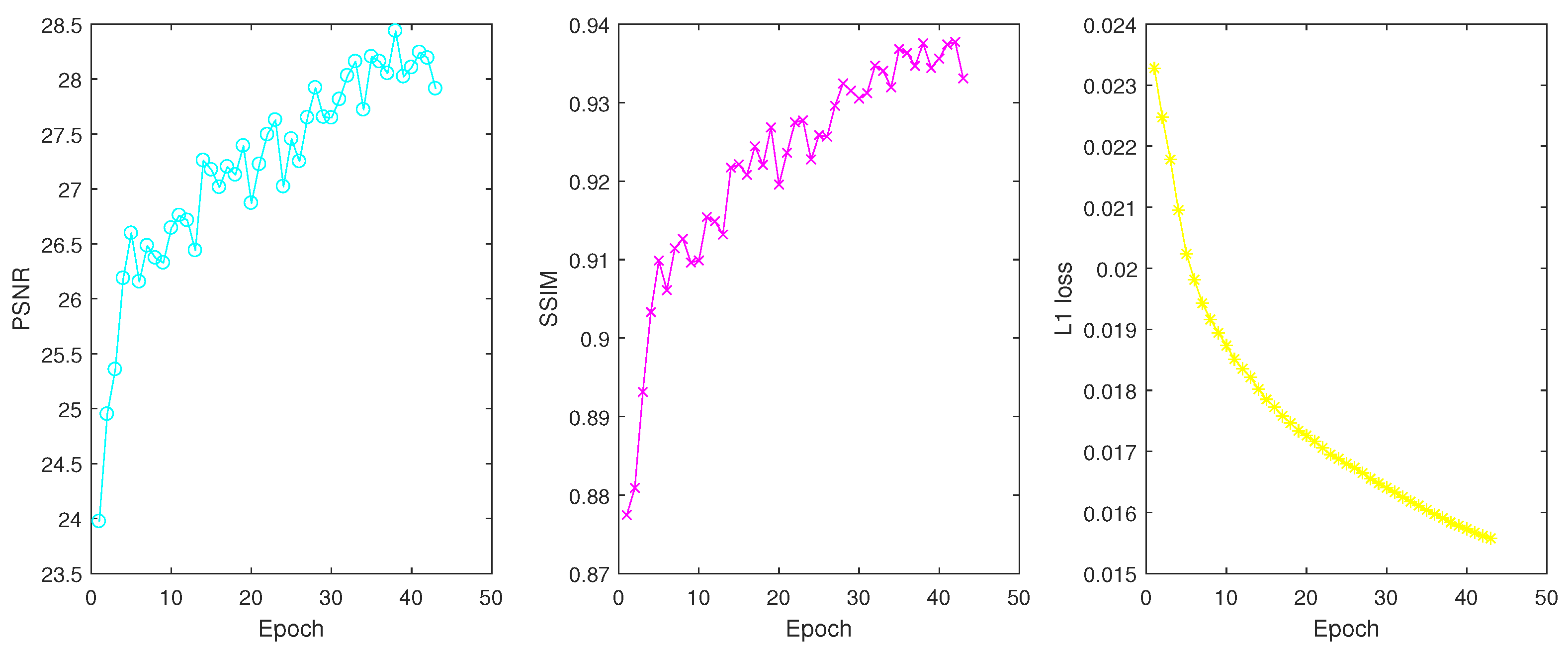 Electronics 09 01969 g007 Electronics 09 01969 g007