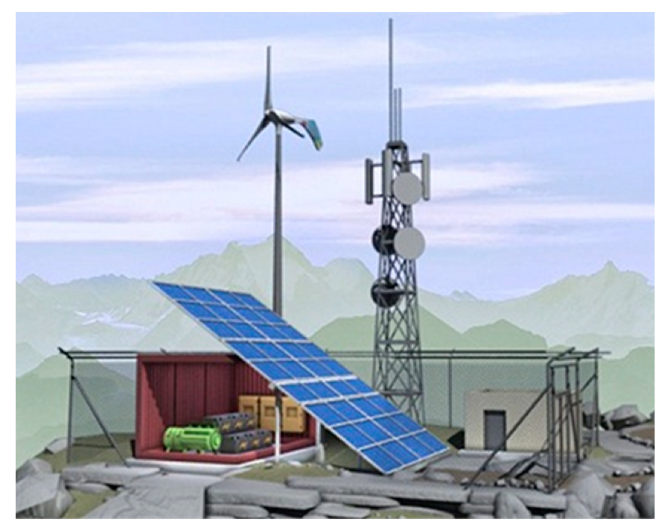 Electronics 09 01971 g010