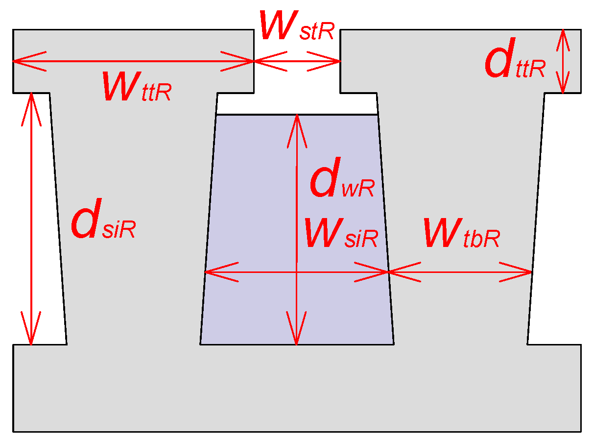 Electronics 09 01975 g002