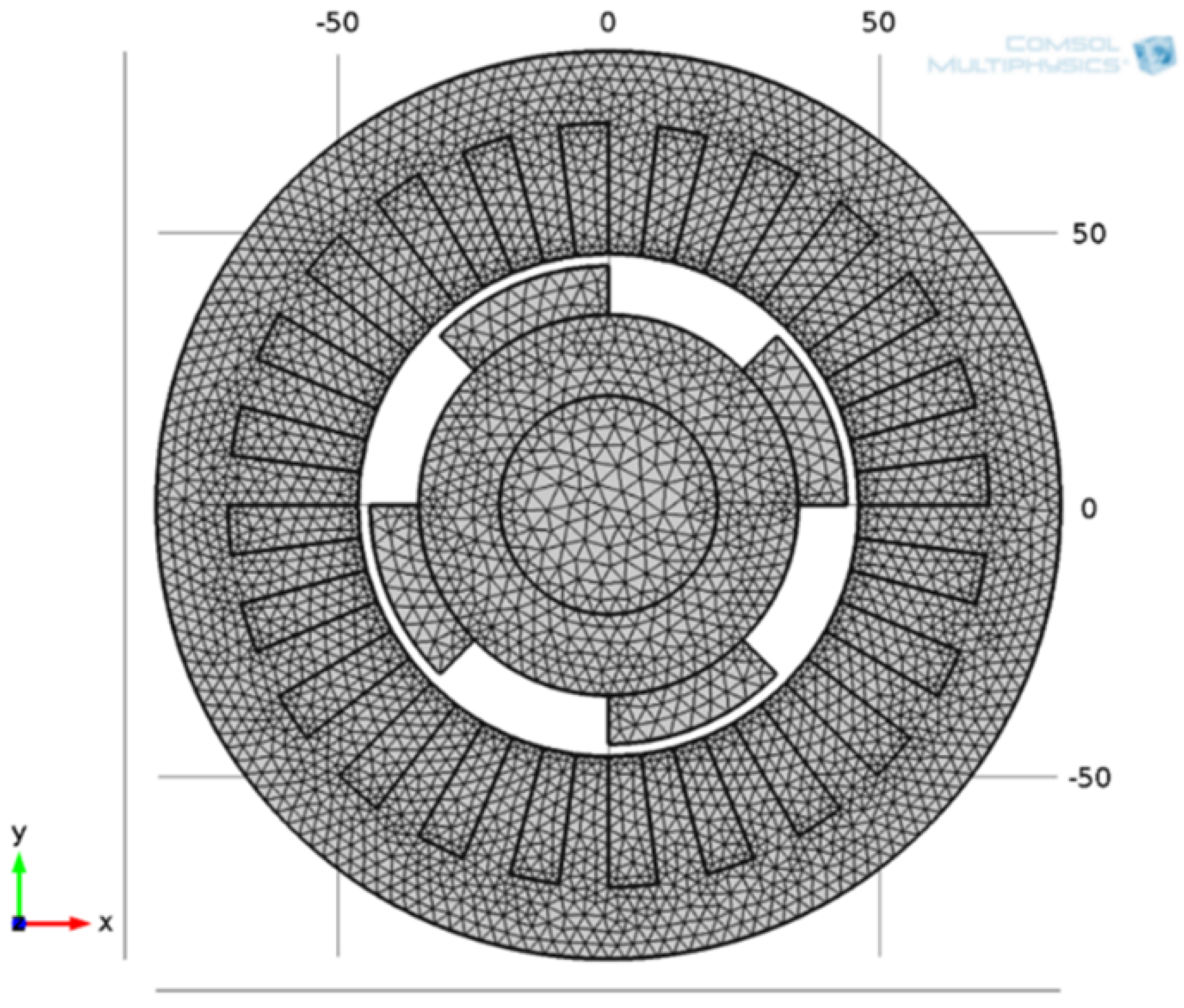 Electronics 09 01975 g003