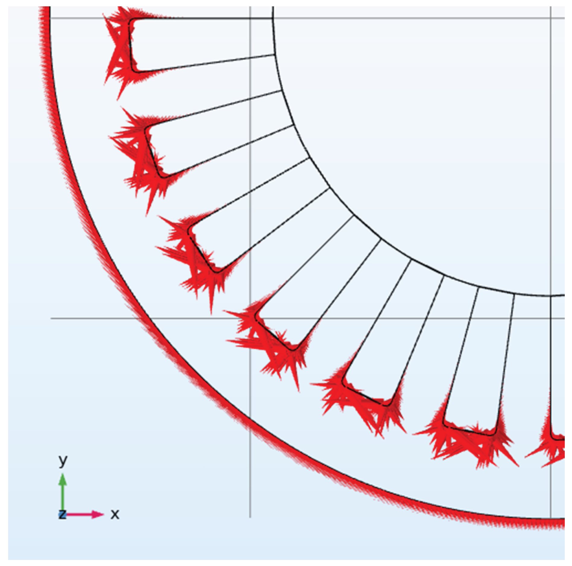 Electronics 09 01975 g008