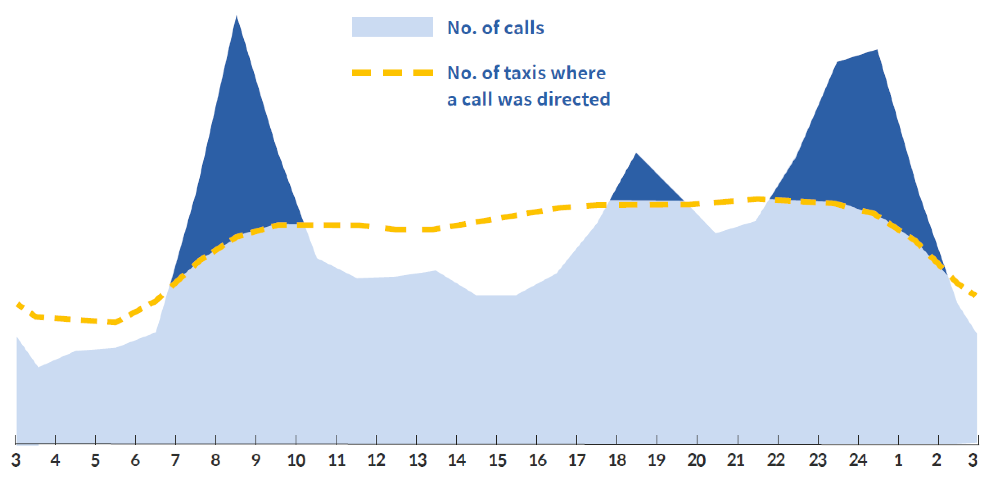 Electronics 09 01977 g002
