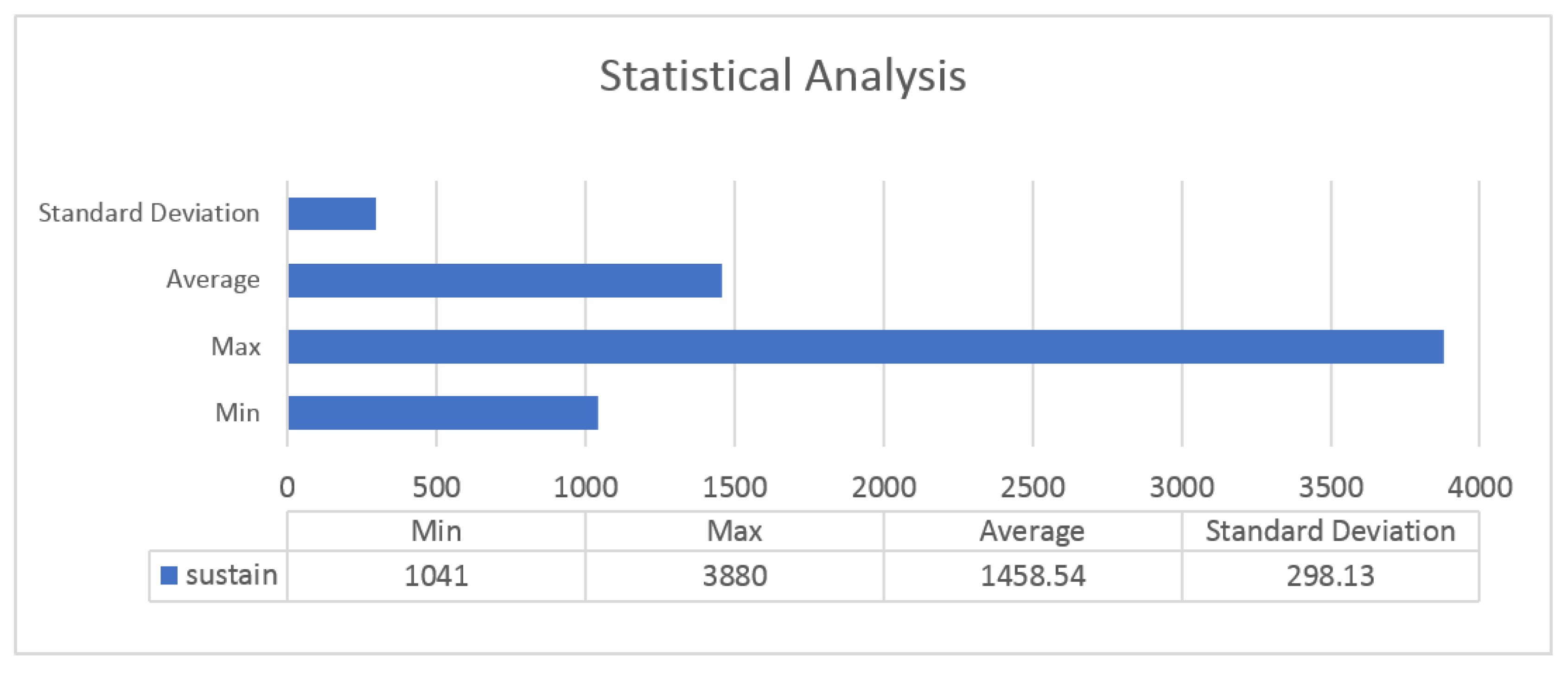 Electronics 09 01977 g008
