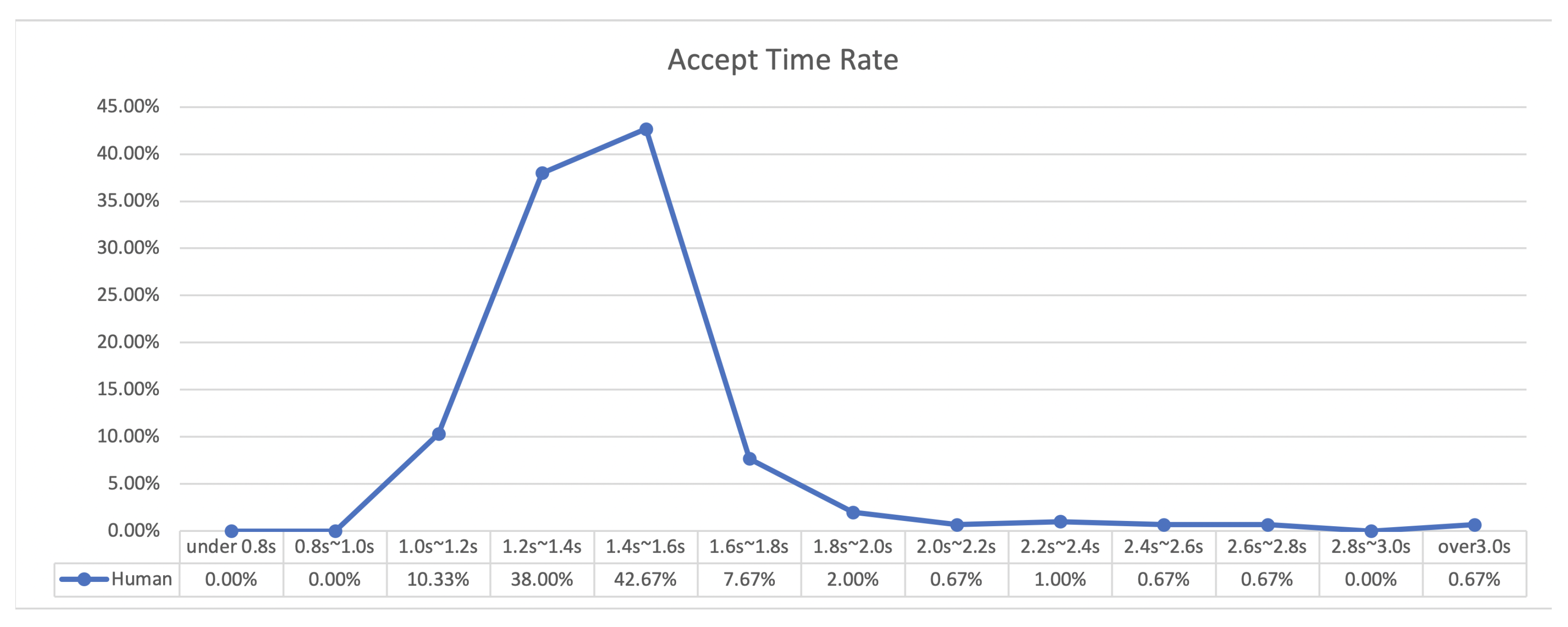 Electronics 09 01977 g009