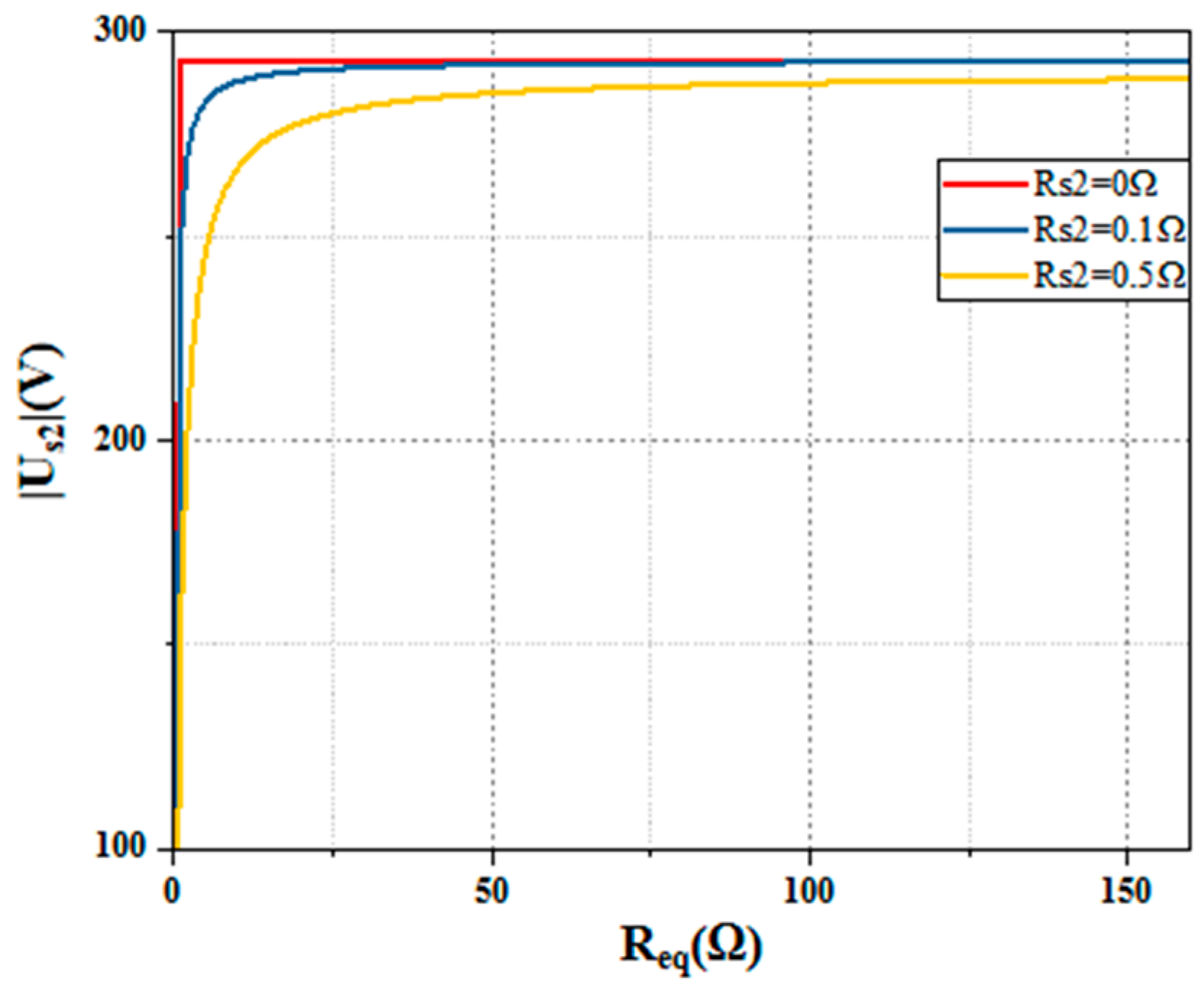 Electronics 09 01978 g016 550