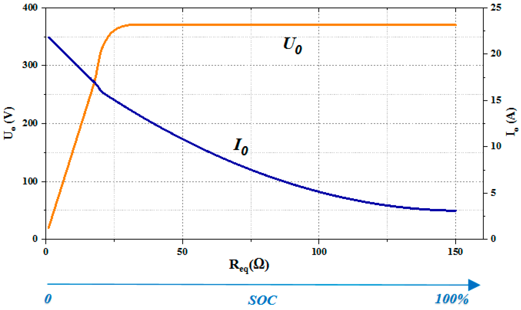 Electronics 09 01978 g017 550