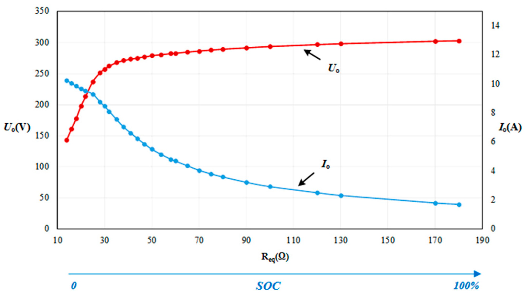 Electronics 09 01978 g023 550