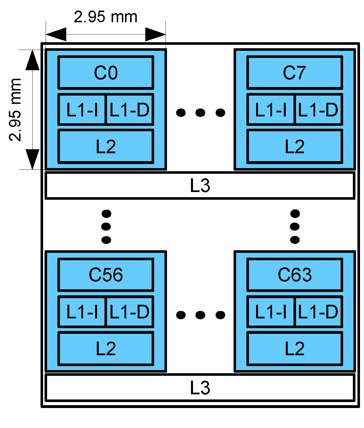 Electronics 09 01980 g004