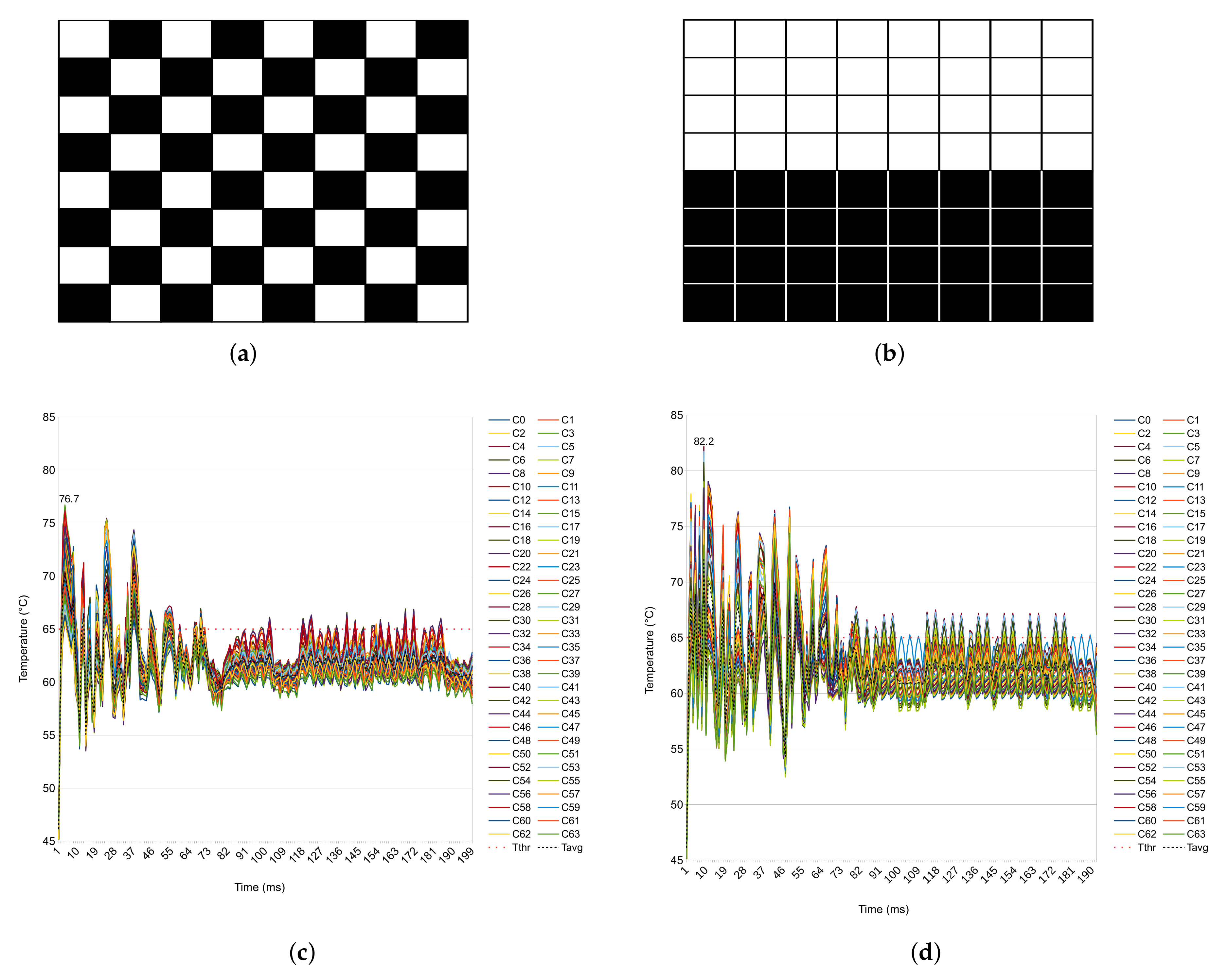 Electronics 09 01980 g009
