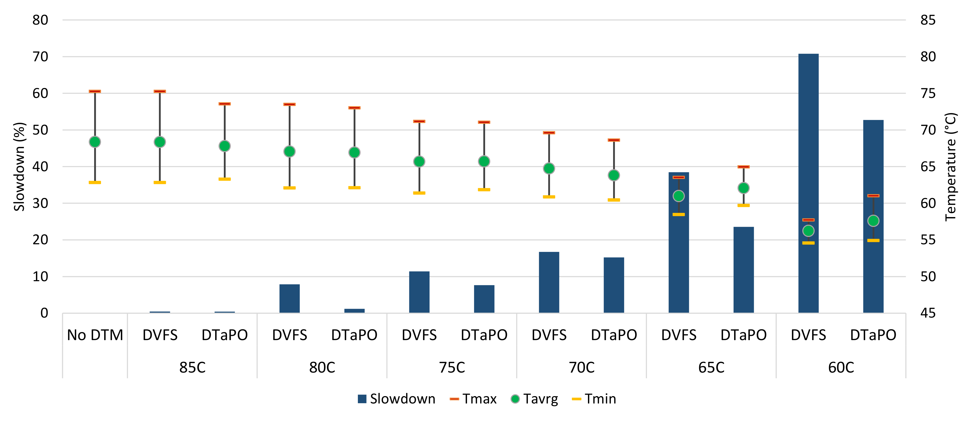 Electronics 09 01980 g010