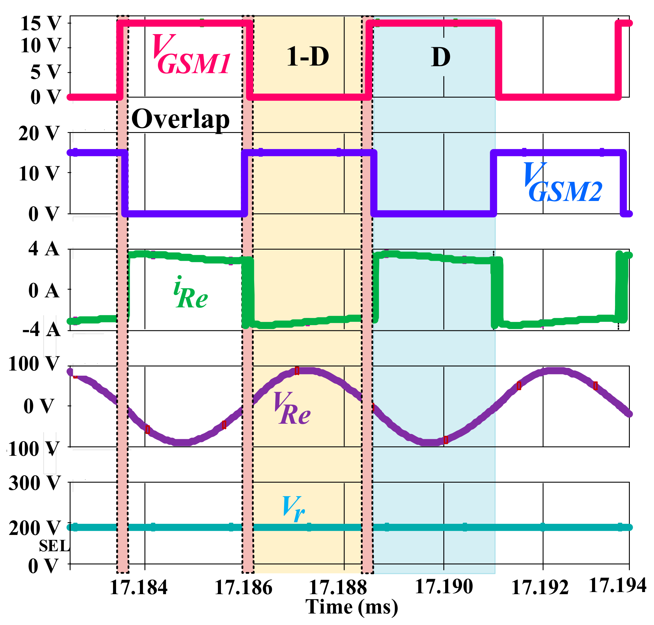 Electronics 09 01982 g007 550