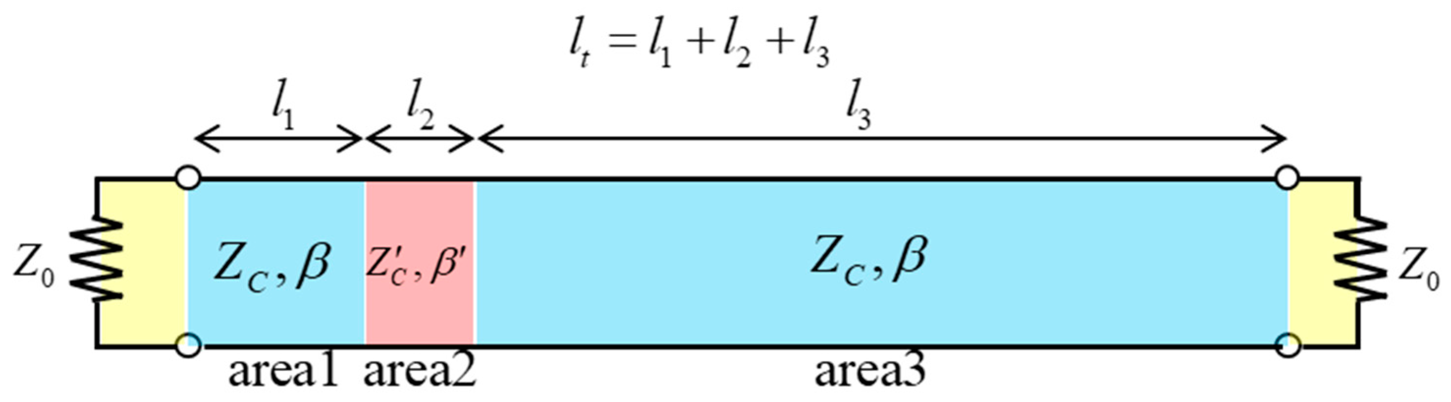 Electronics 09 01984 g002 Electronics 09 01984 g002