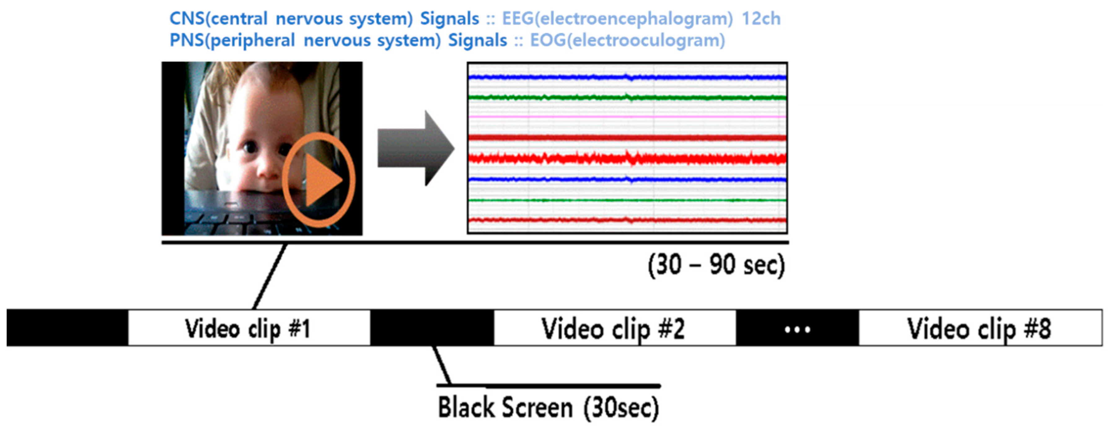 Electronics 09 01988 g002 Electronics 09 01988 g002
