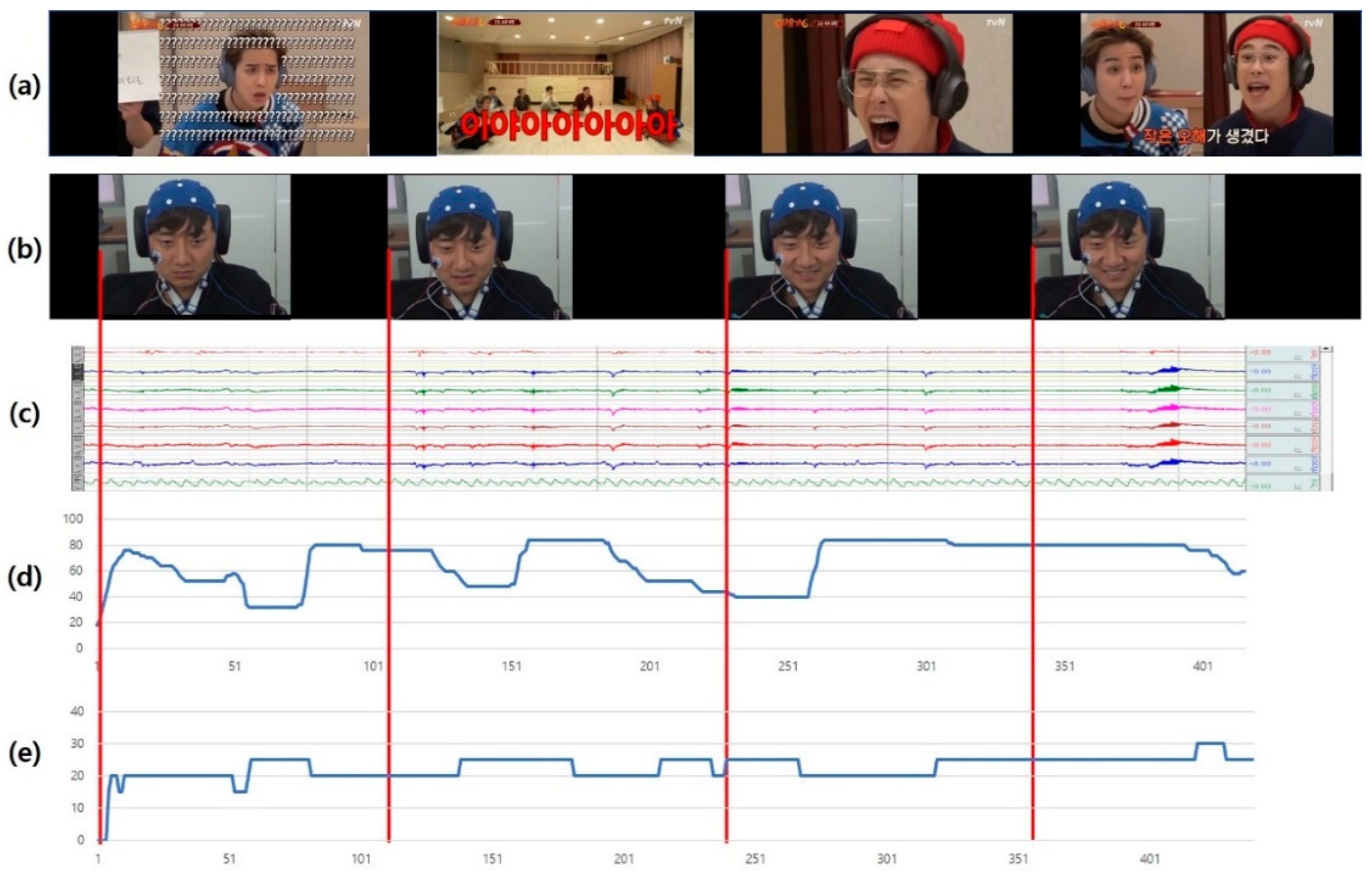 Electronics 09 01988 g003 Electronics 09 01988 g003