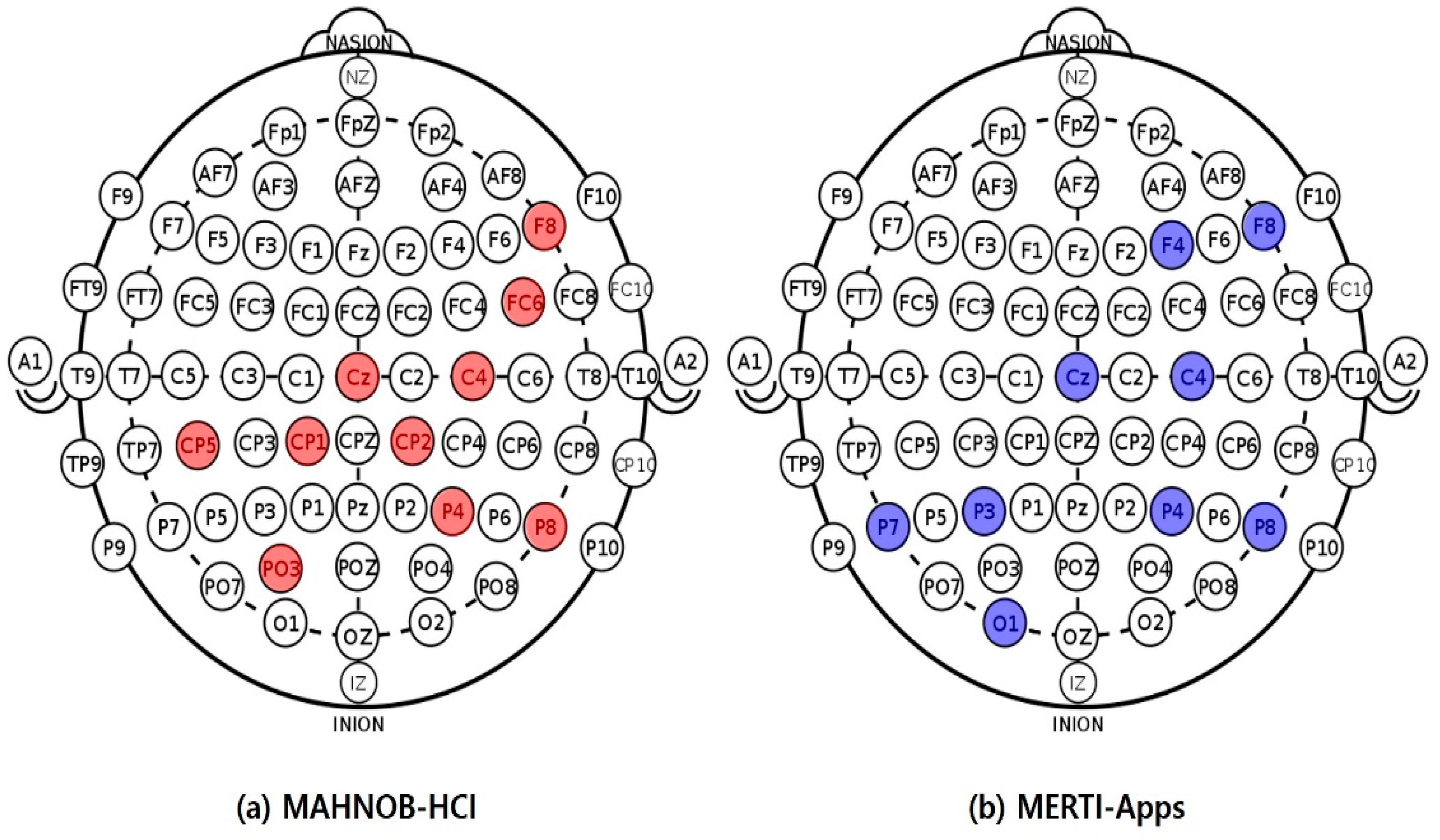 Electronics 09 01988 g006 Electronics 09 01988 g006